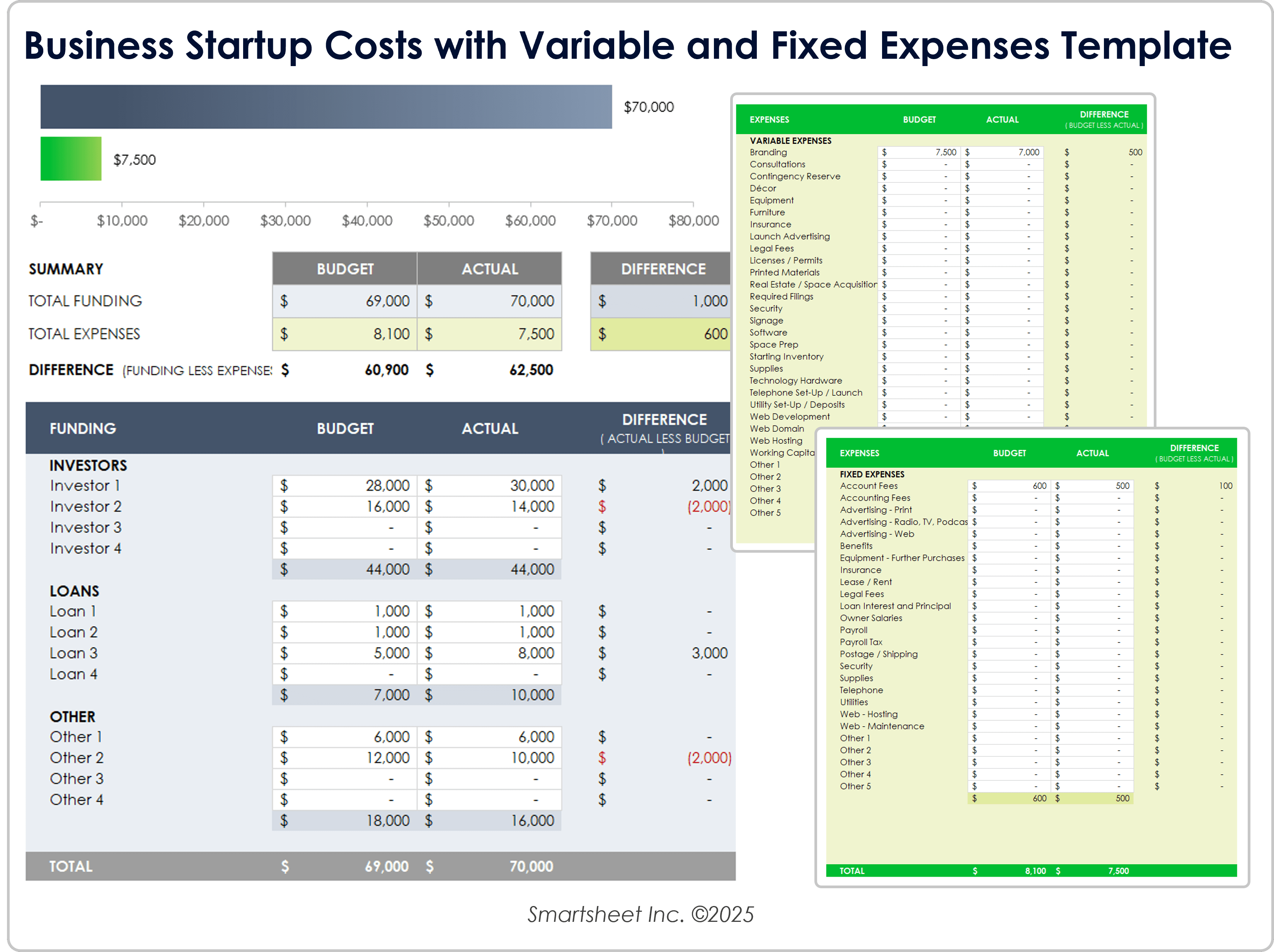 Business Startup Costs with Variable and Fixed Expenses Template