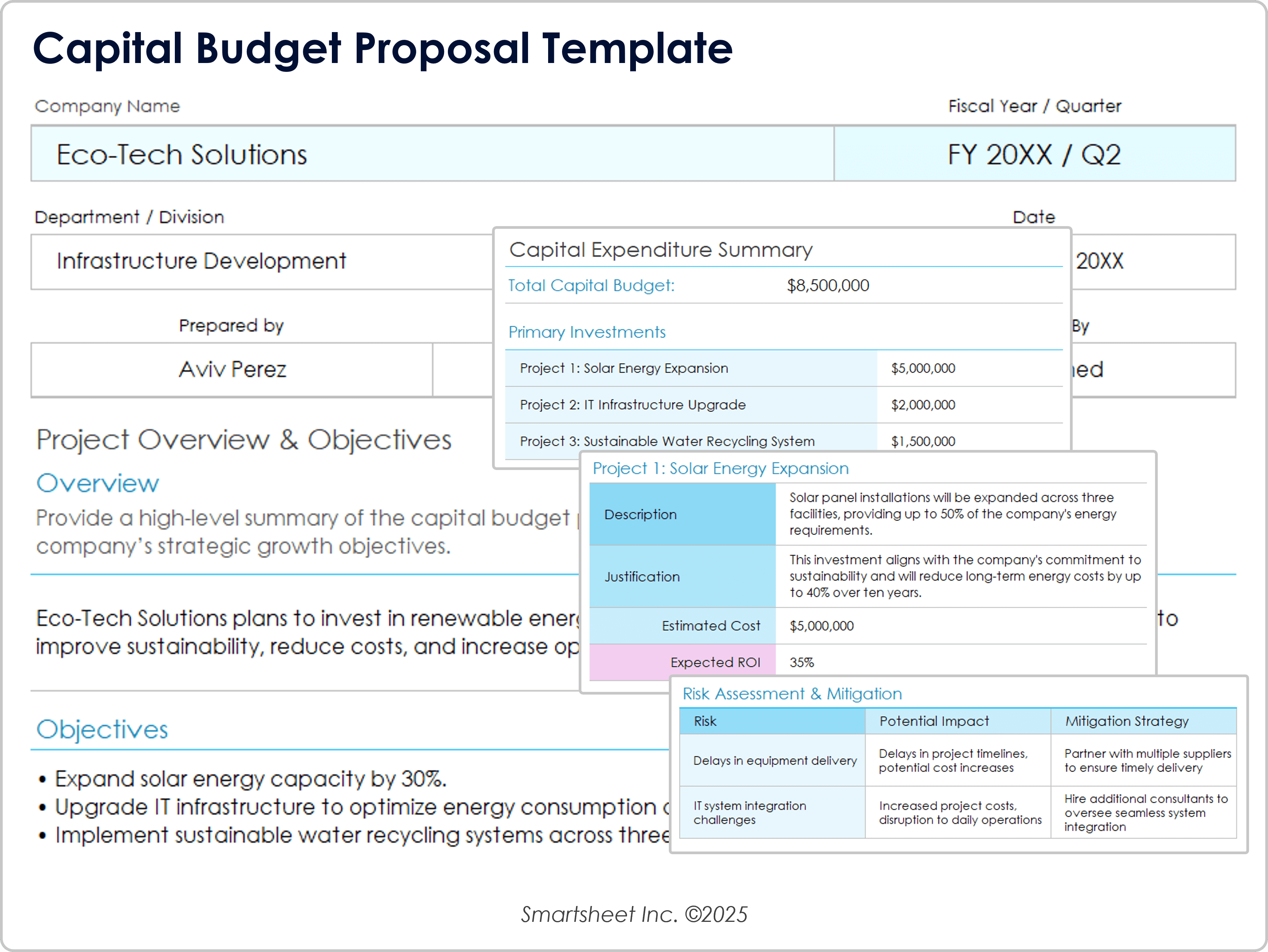 Capital Budget Proposal Template