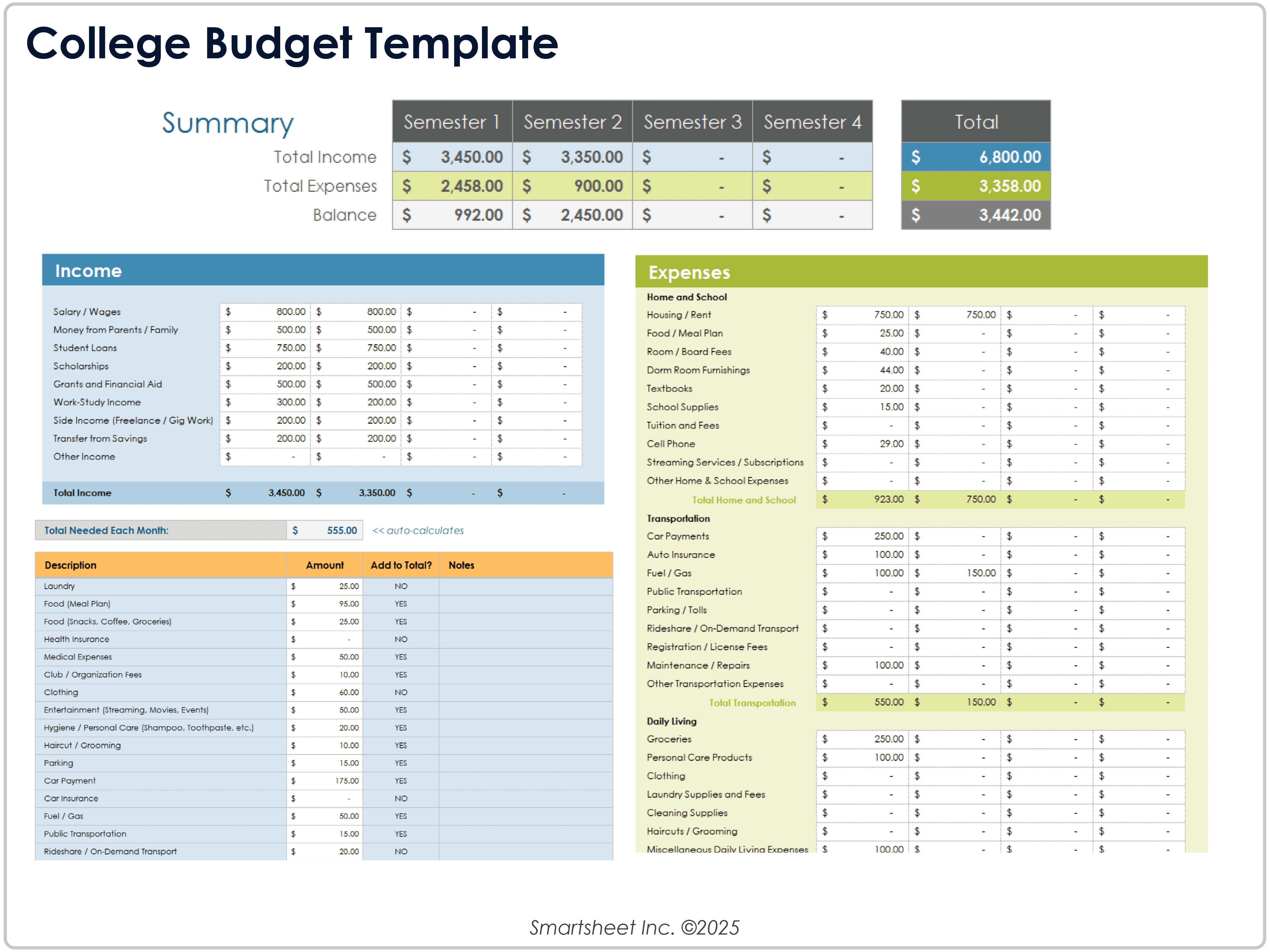 College Student Budget Template