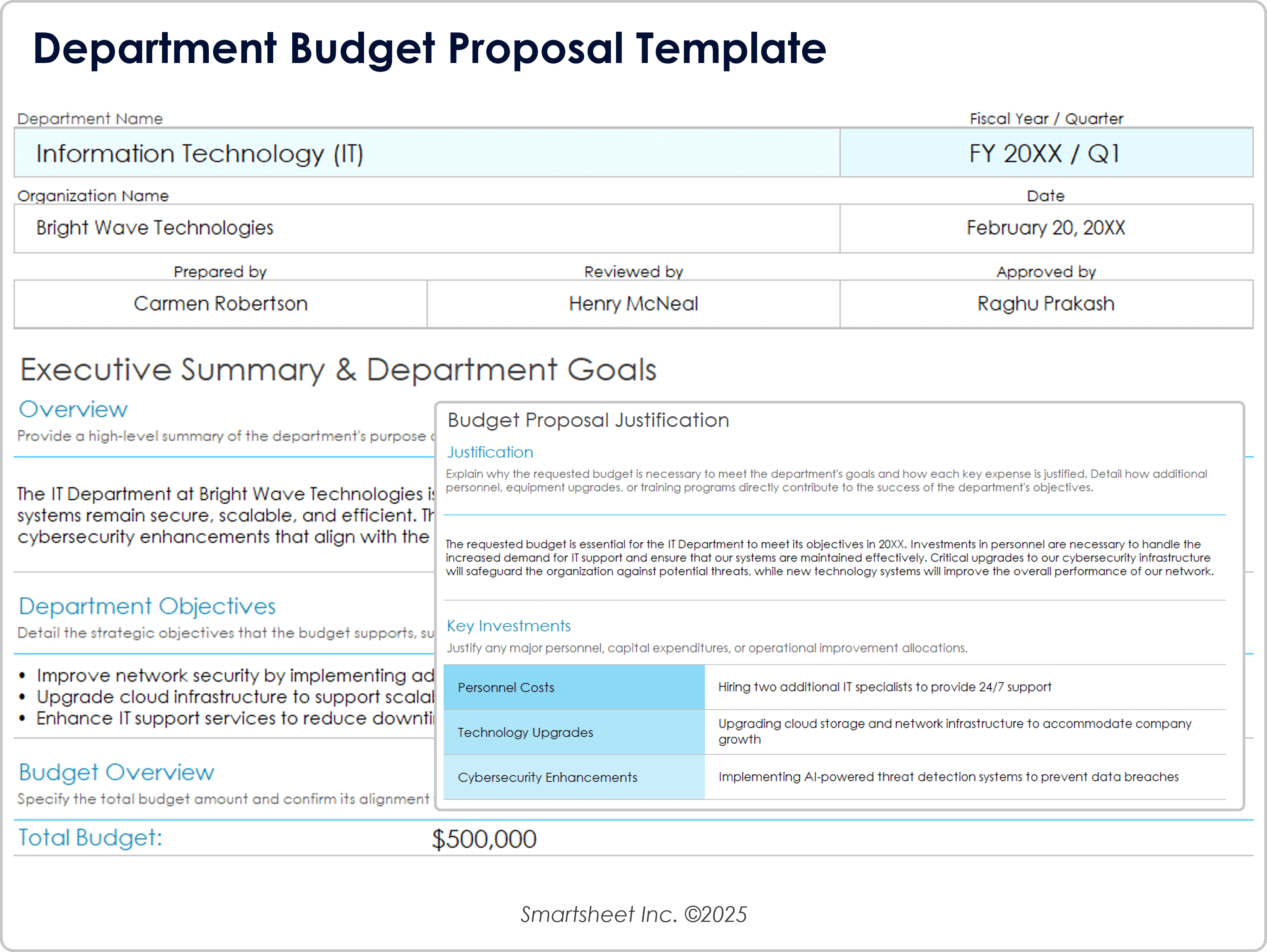 Department Budget Proposal Template