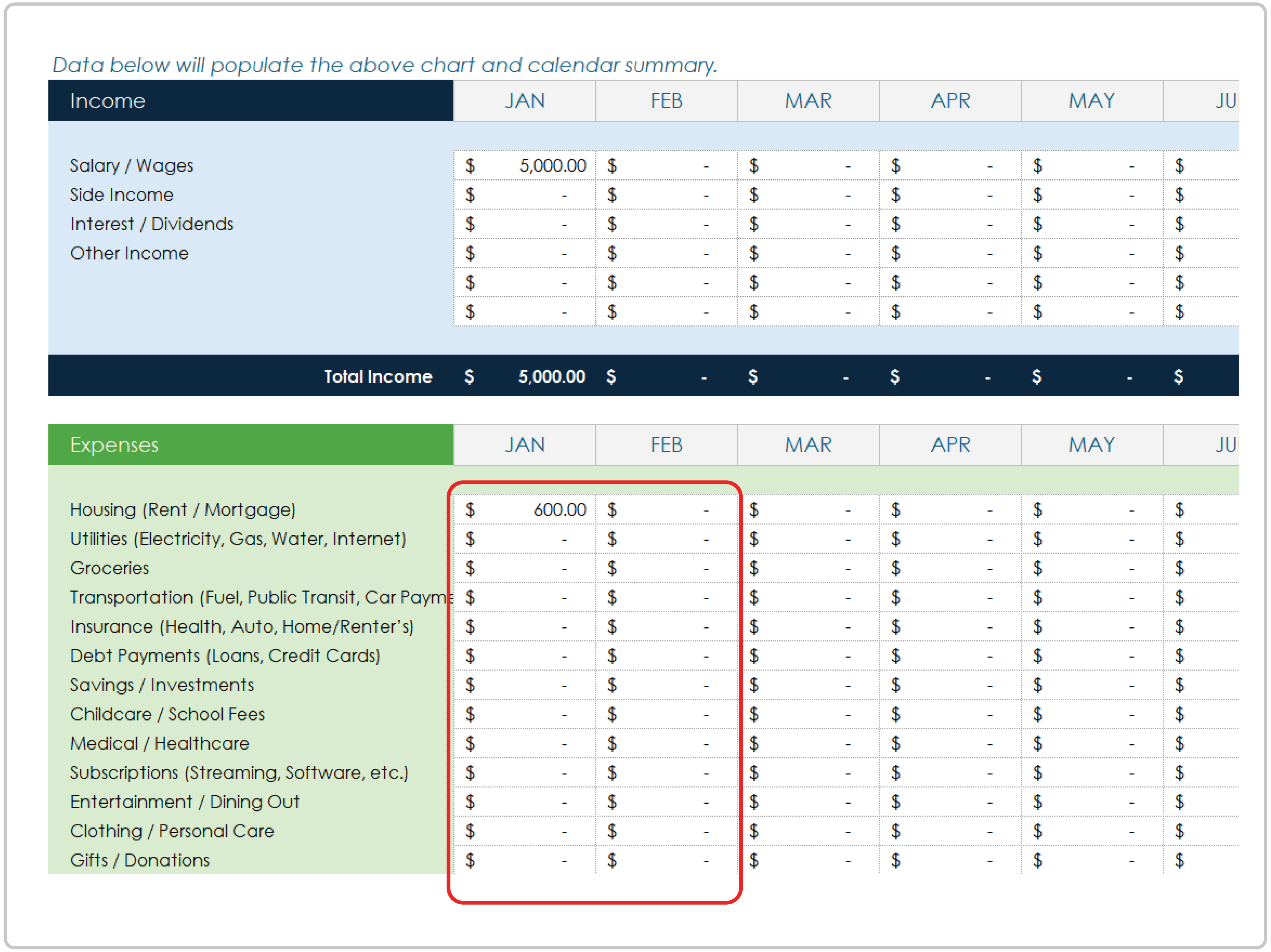 Enter Expense Amounts How to Create Budget Template Google Sheets