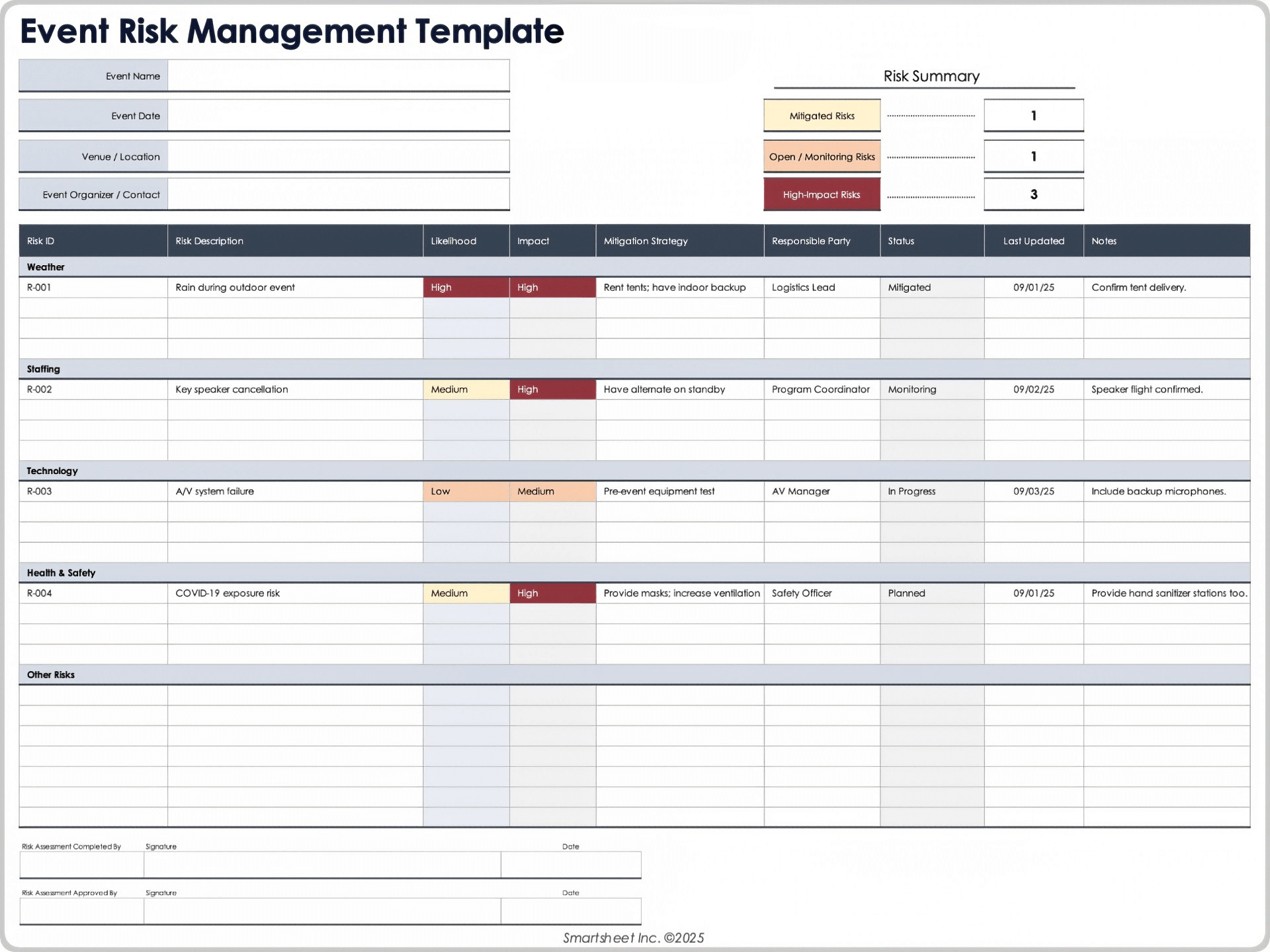 Event Risk Management Template 9053