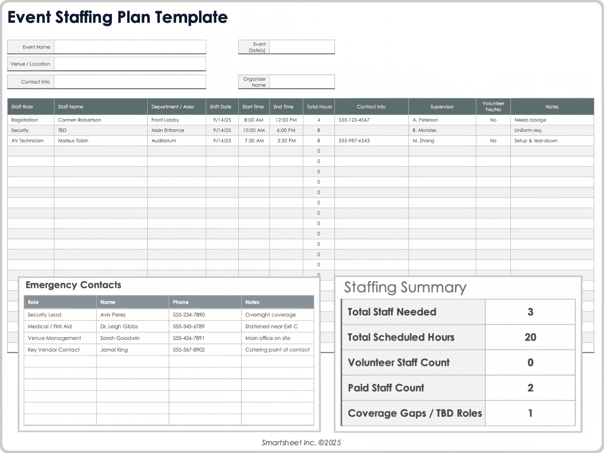 Event Staffing Plan Template 9053