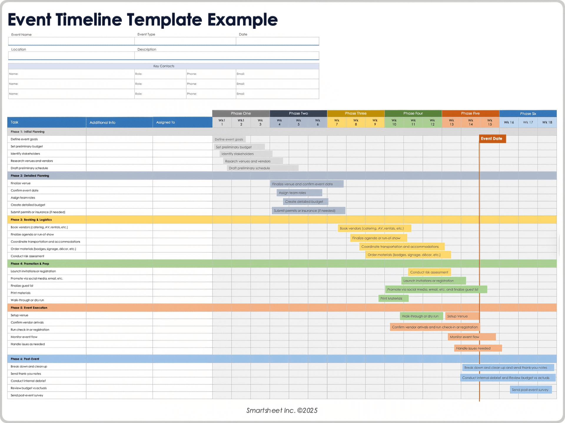 Event Timeline Template Example 9053