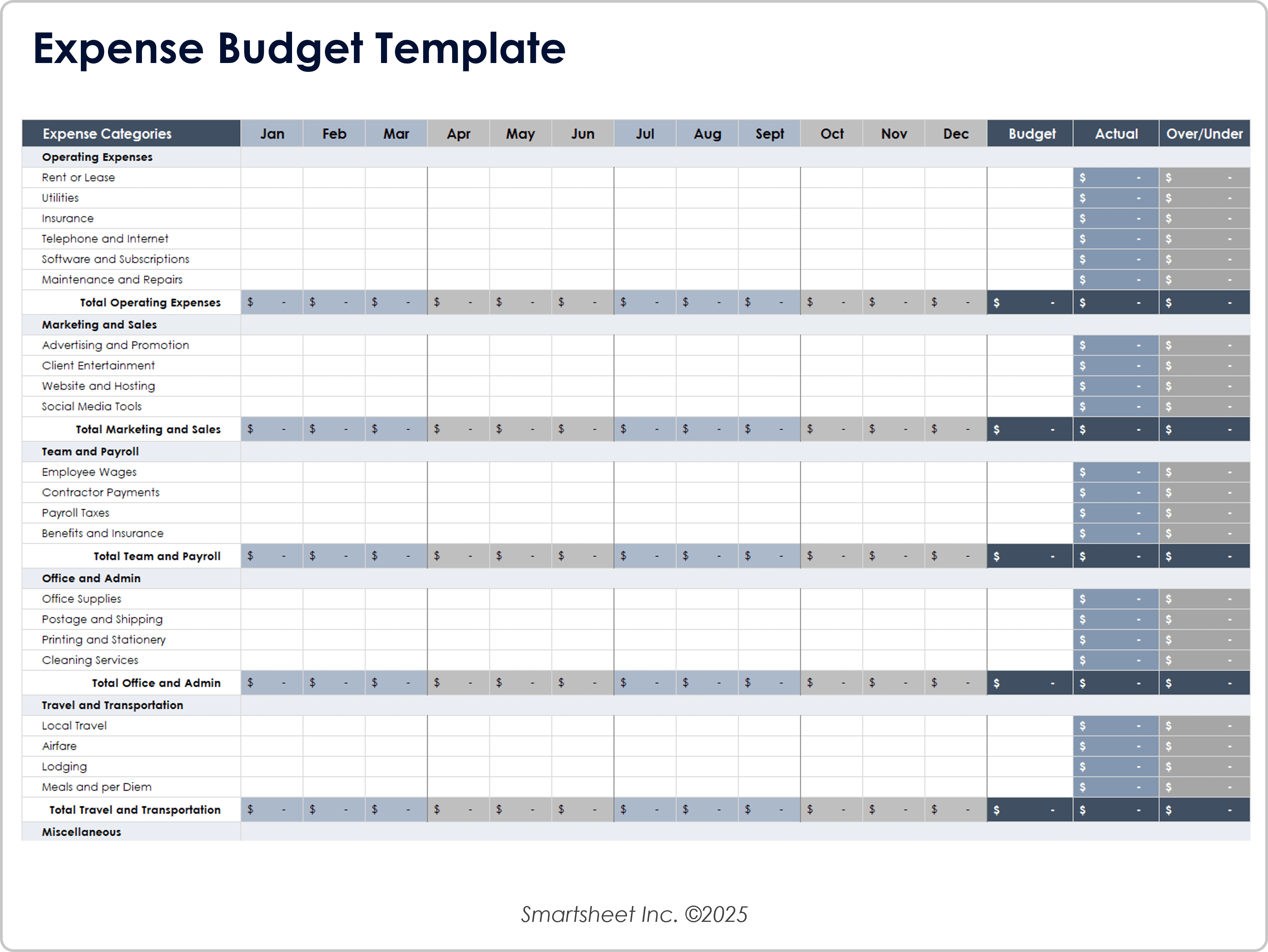 Expense Budget Template