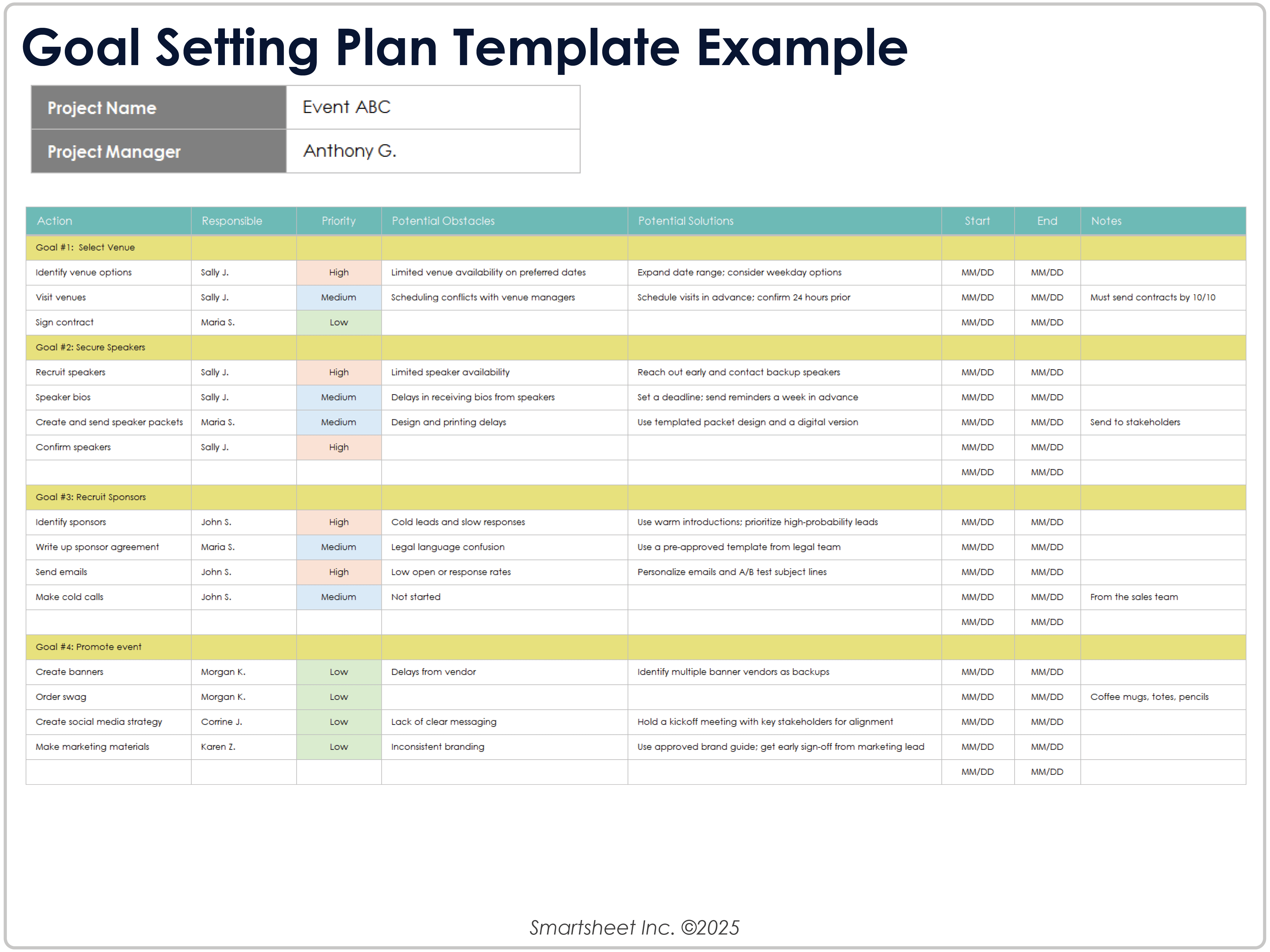 Goal Setting Plan Template Example 9237