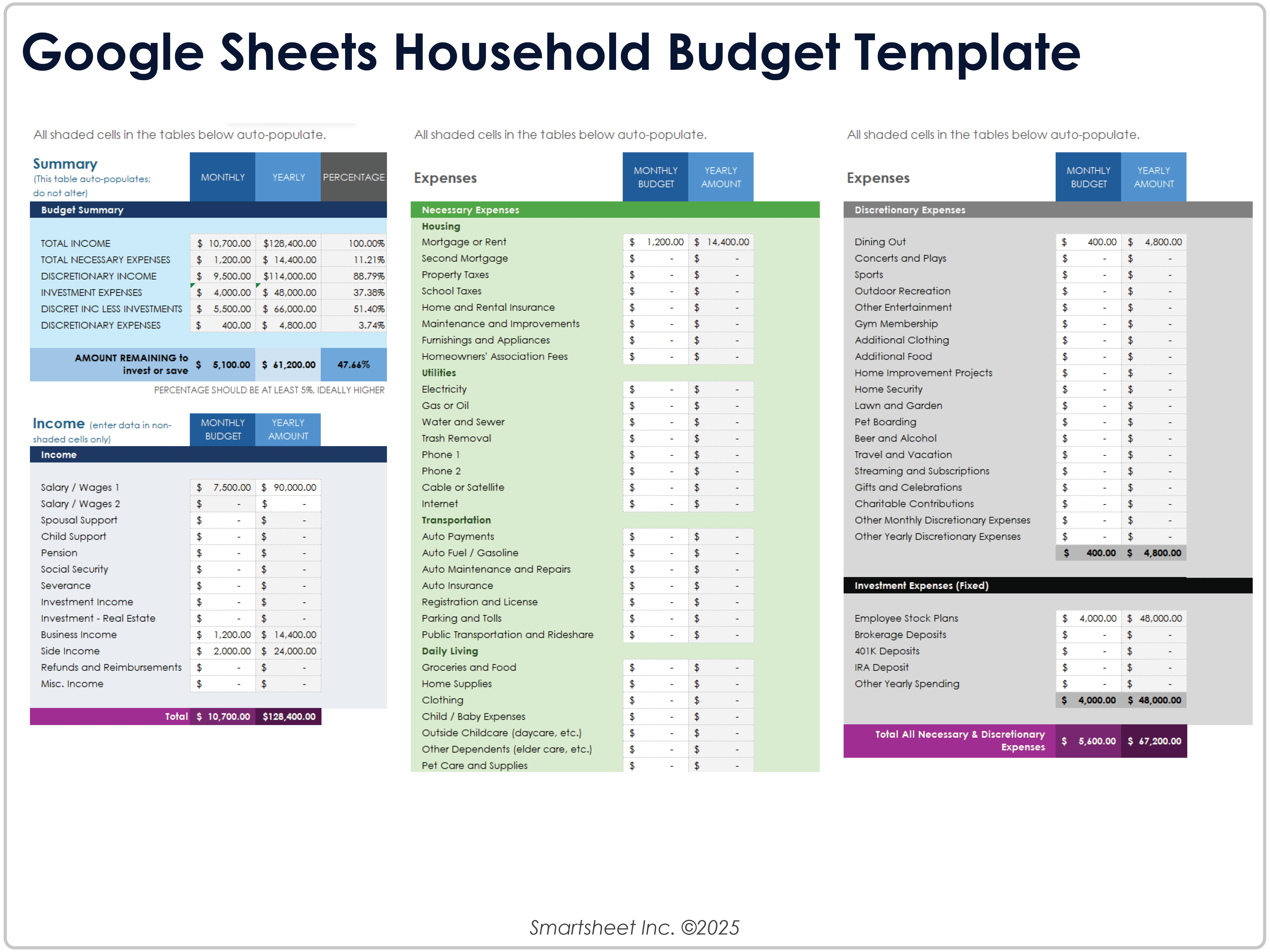Google Sheets Household Budget Template