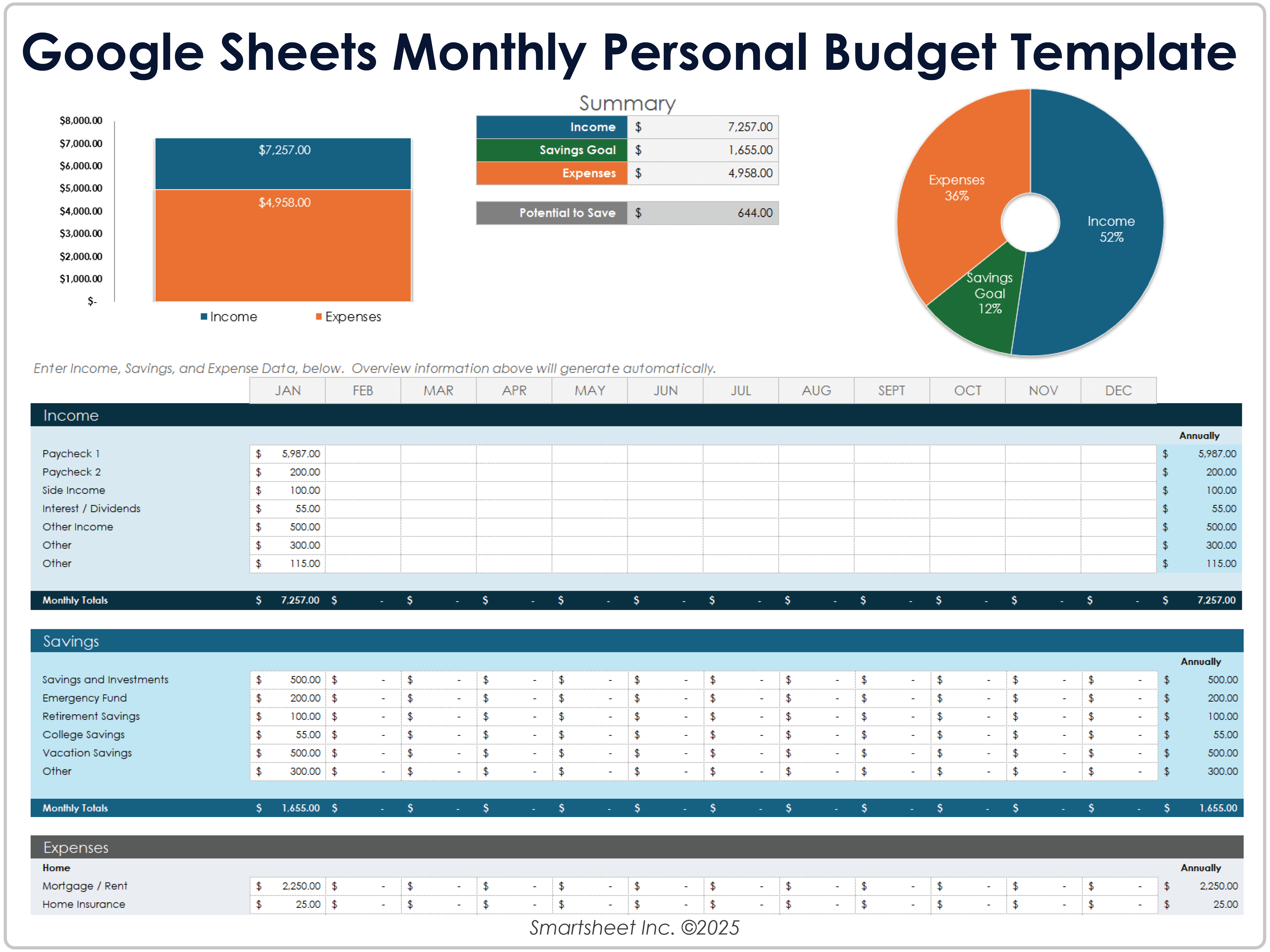 Google Sheets Monthly Personal Budget Template
