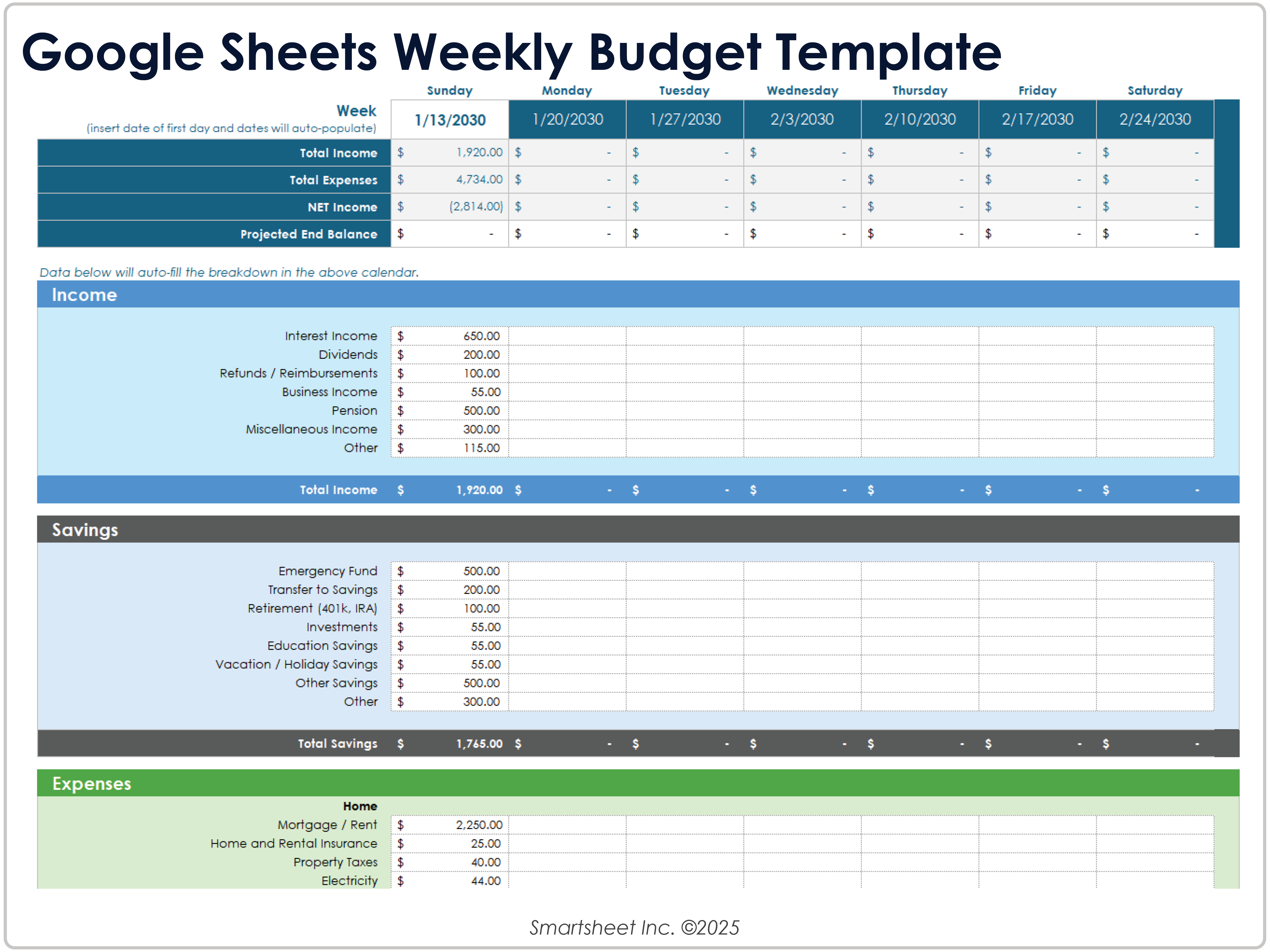 Google Sheets Weekly Budget Template