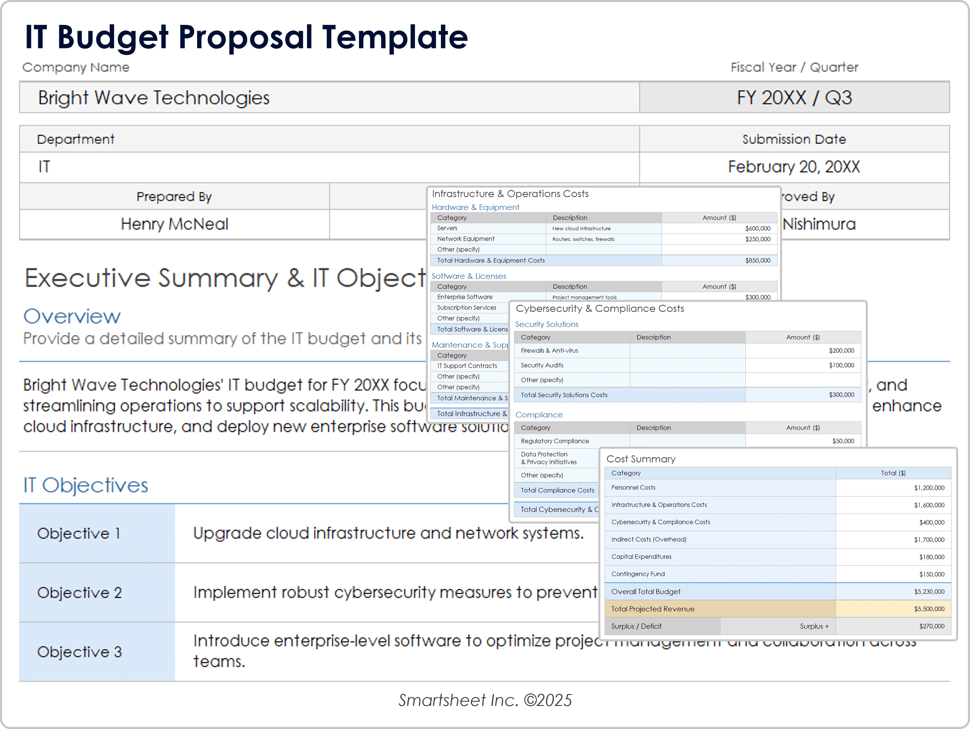 IT Budget Proposal Template