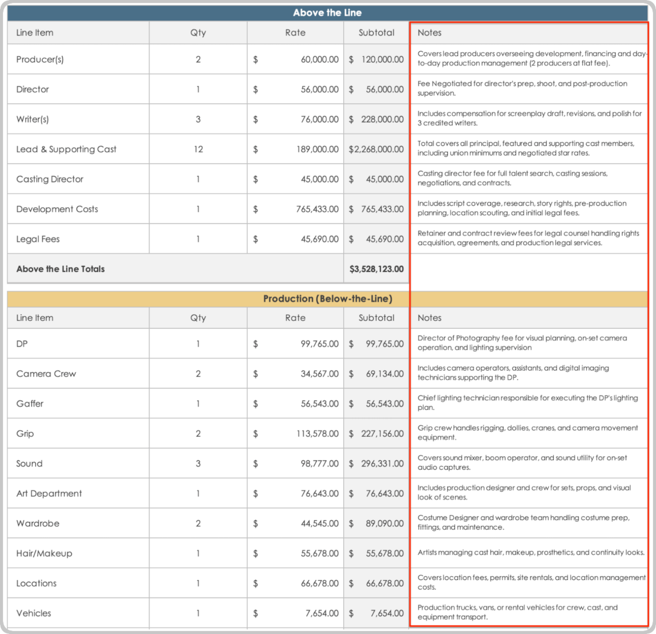 Indie Budget Film Template Notes Column