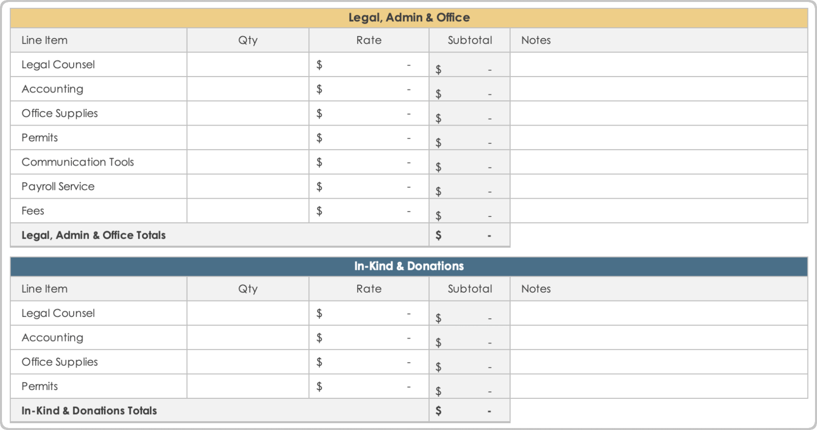 Indie Film Budget Template Administrative Donation Costs