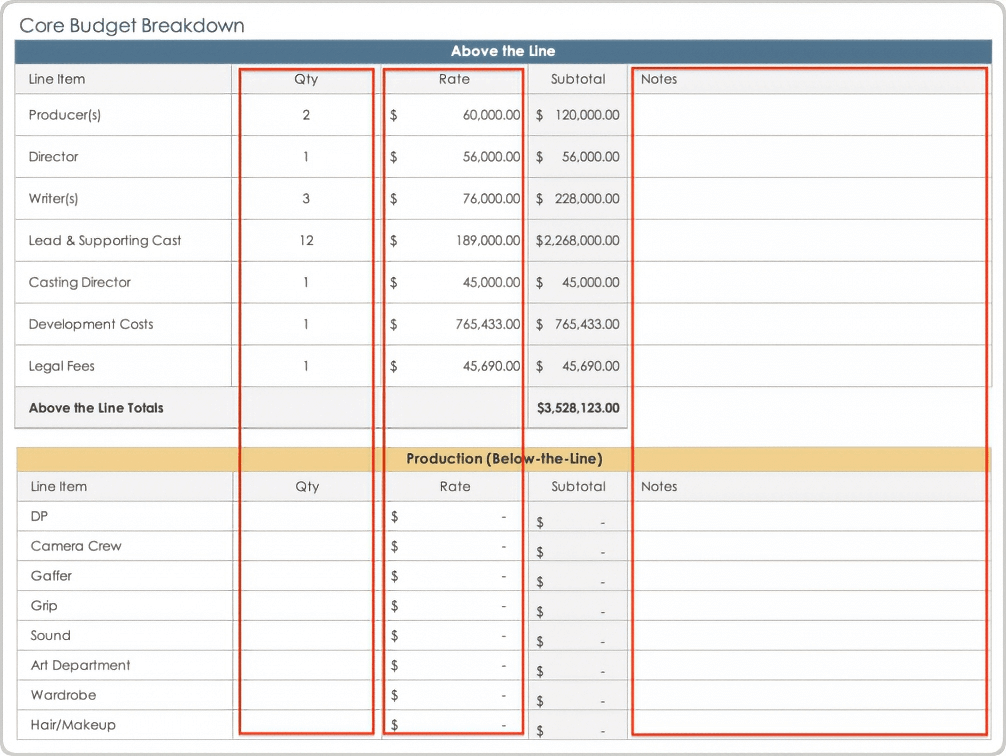 Indie Film Budget Template QTY Rate Notes