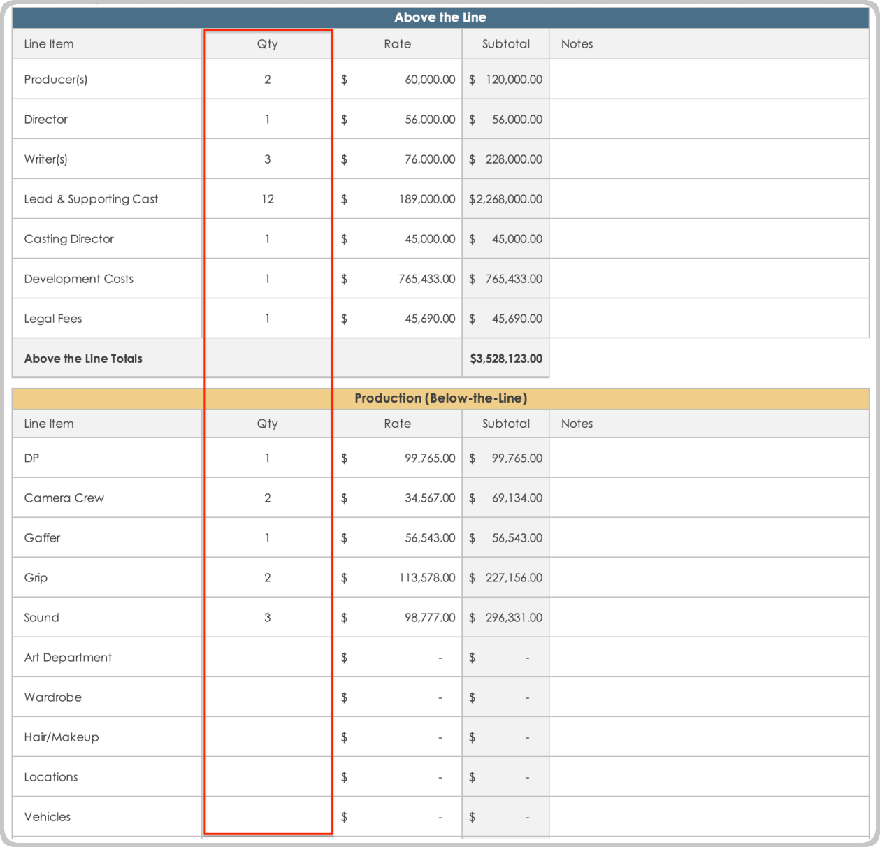 Indie Film Budget Template Quantity Column C