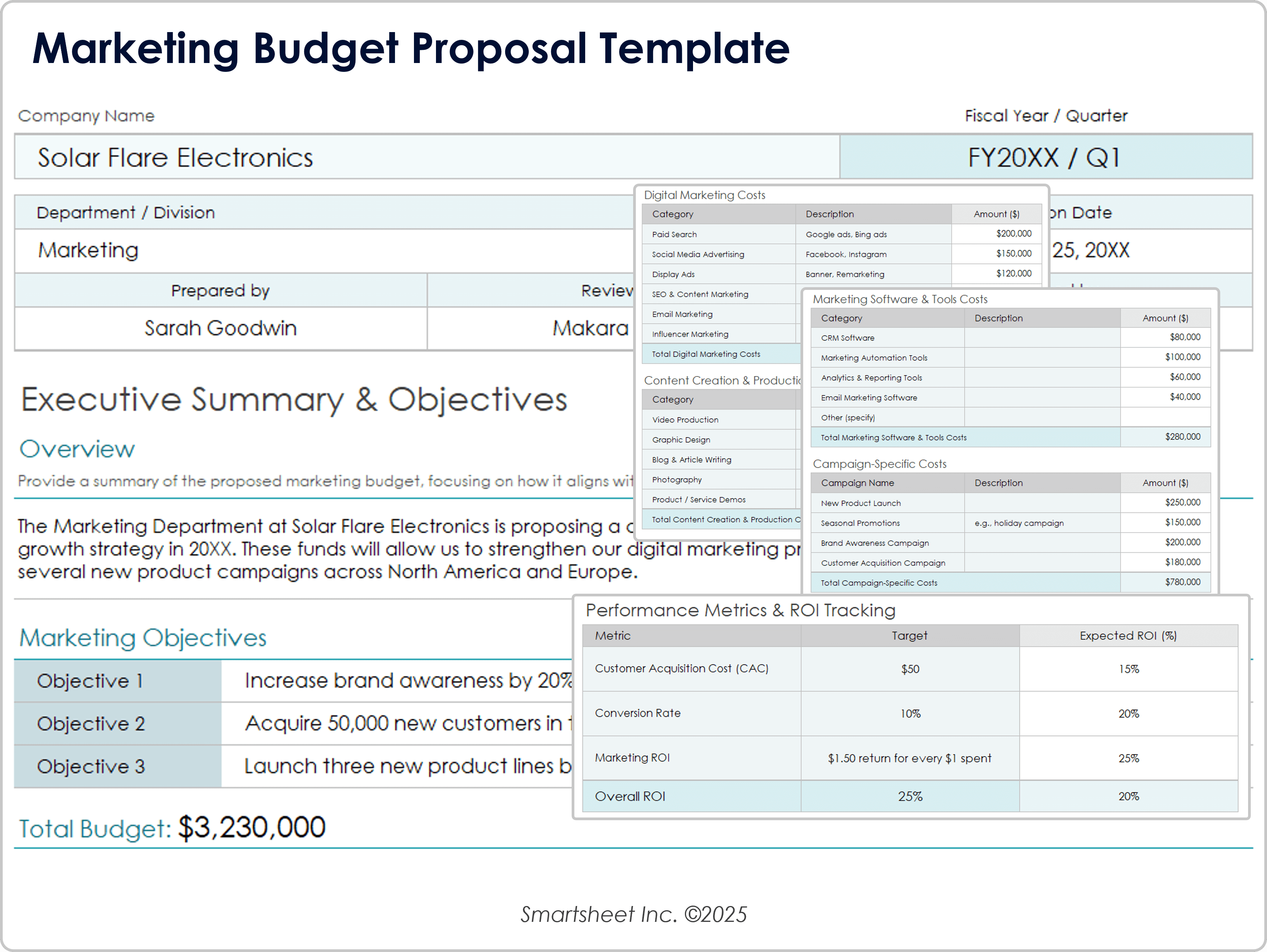Marketing Budget Proposal Template