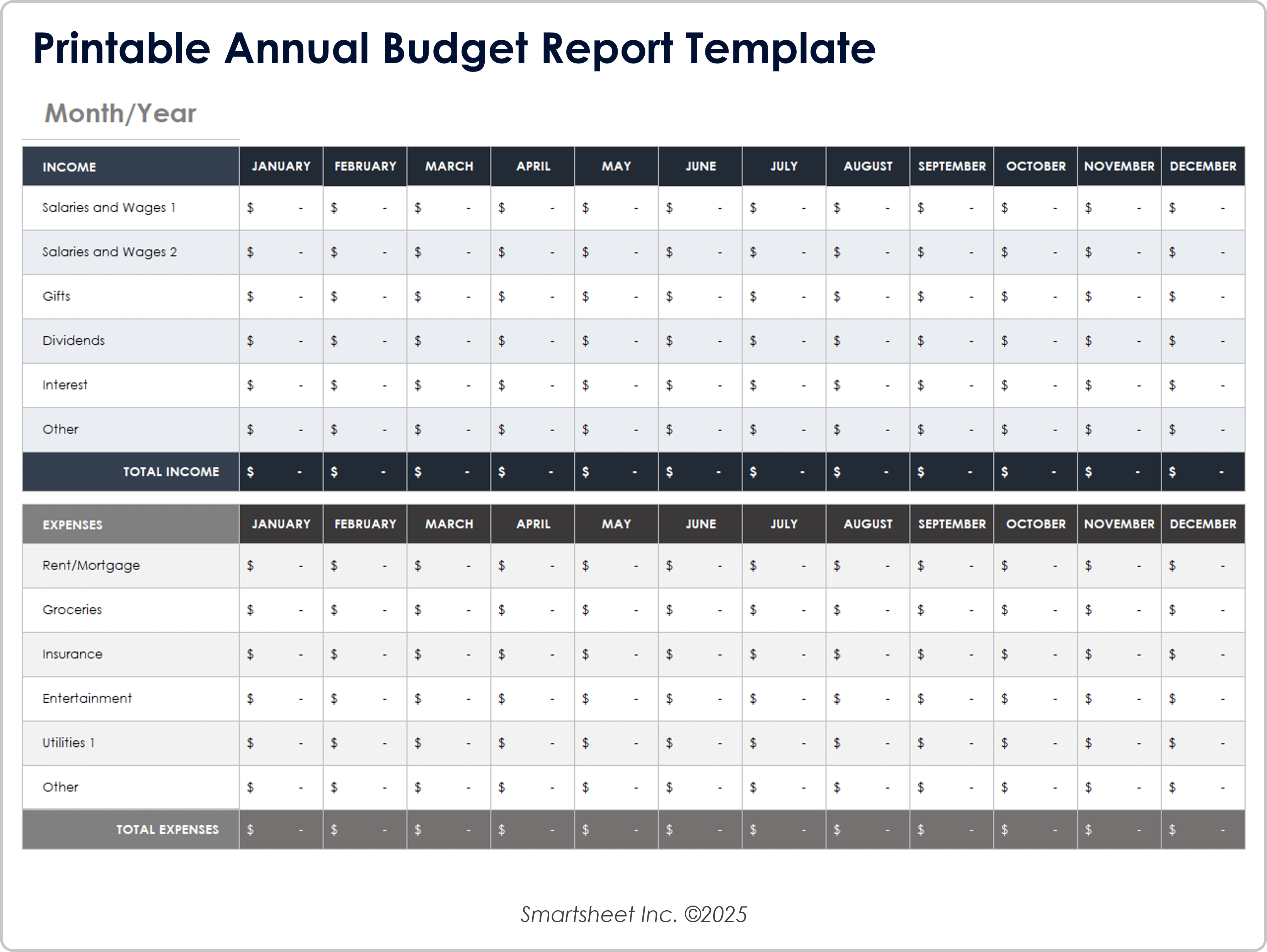 Printable Annual Budget Report Template 10995