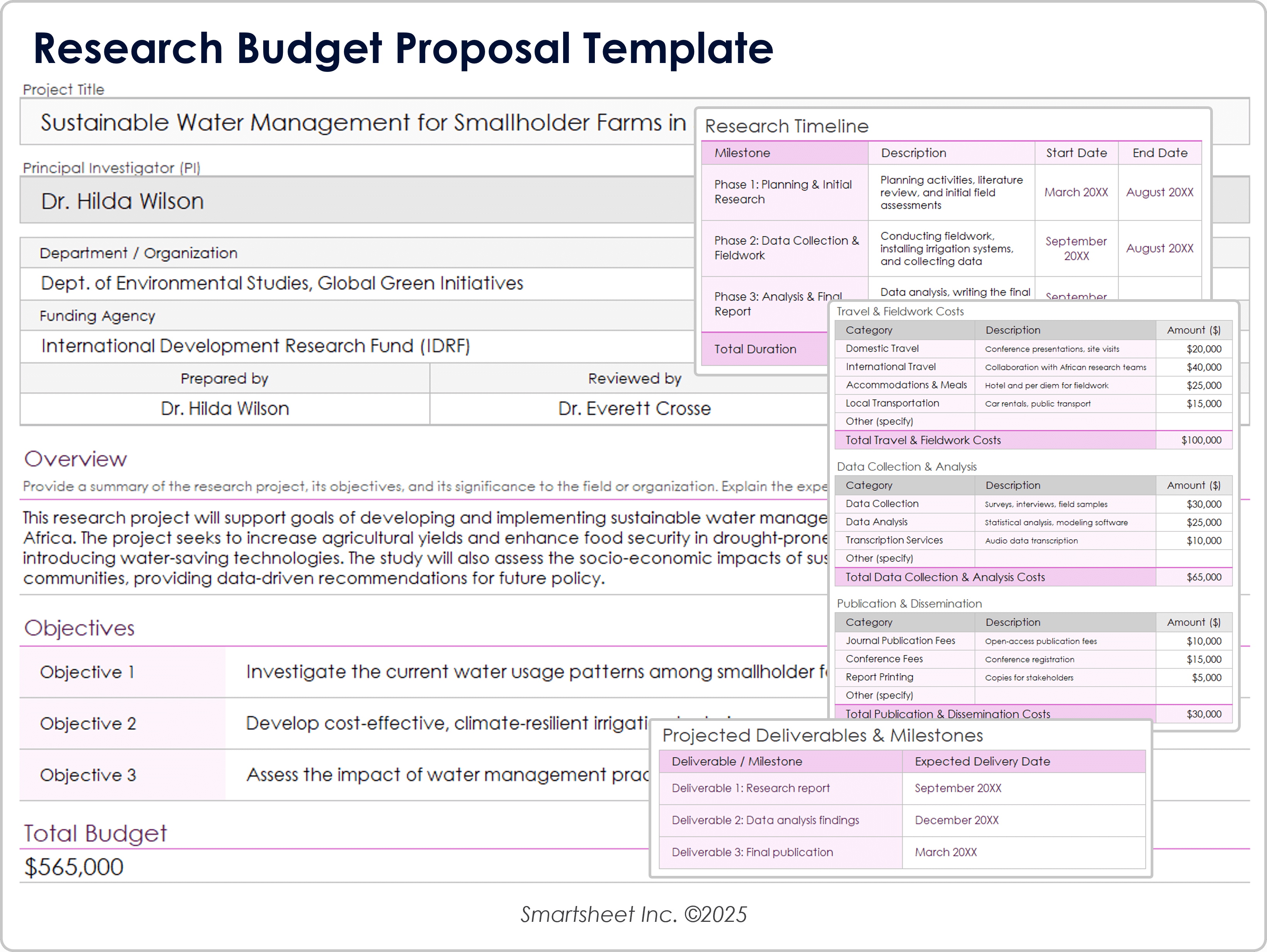 Research Budget Proposal Template