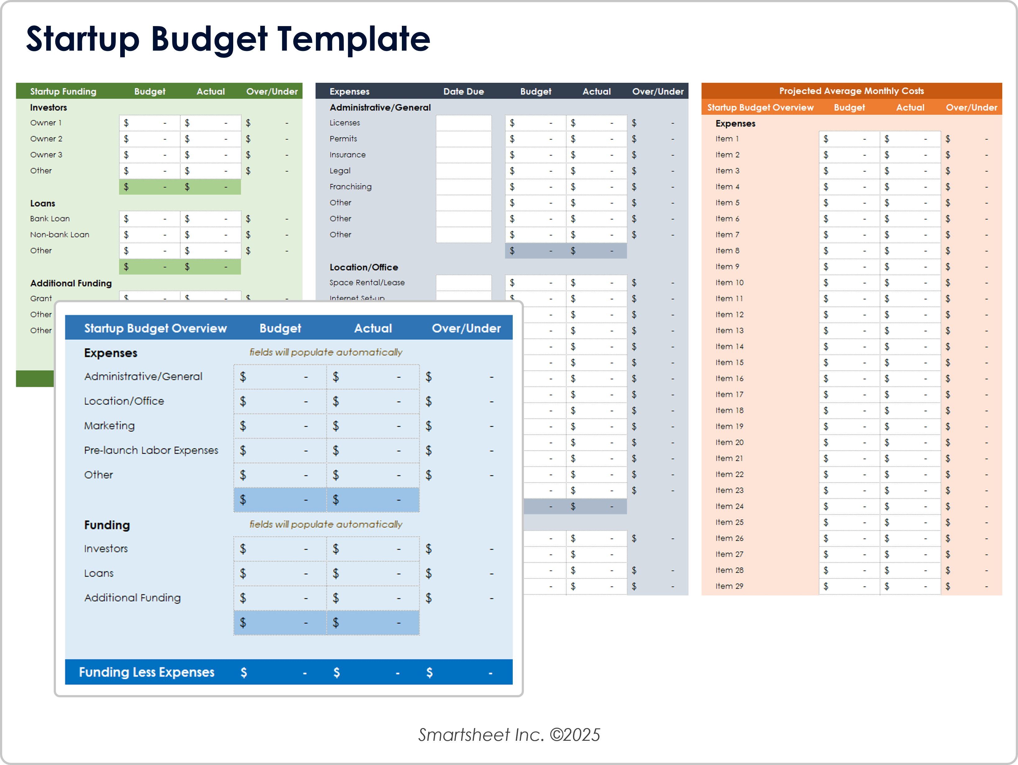 Startup Budget Template