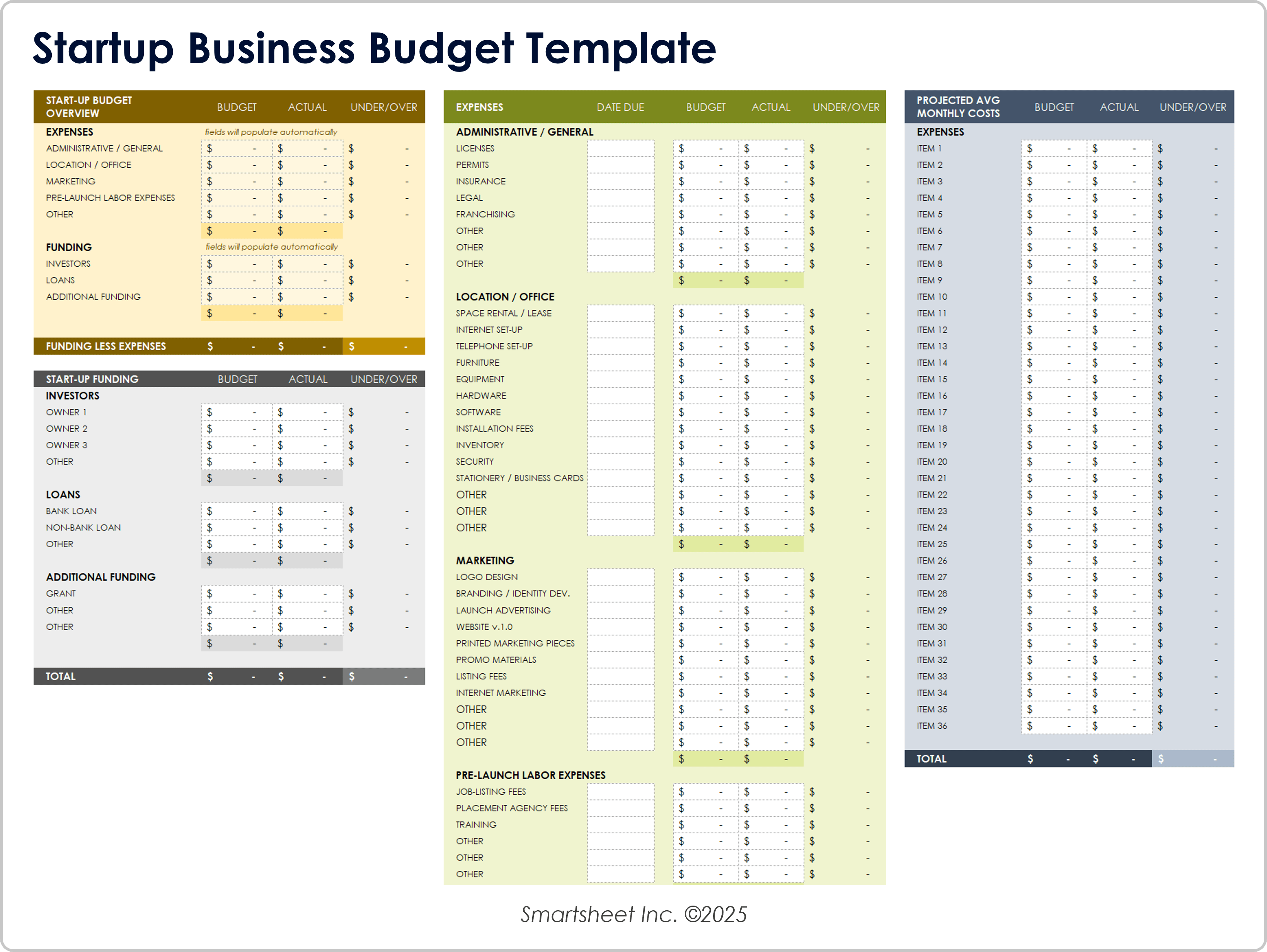 Startup Business Budget Template