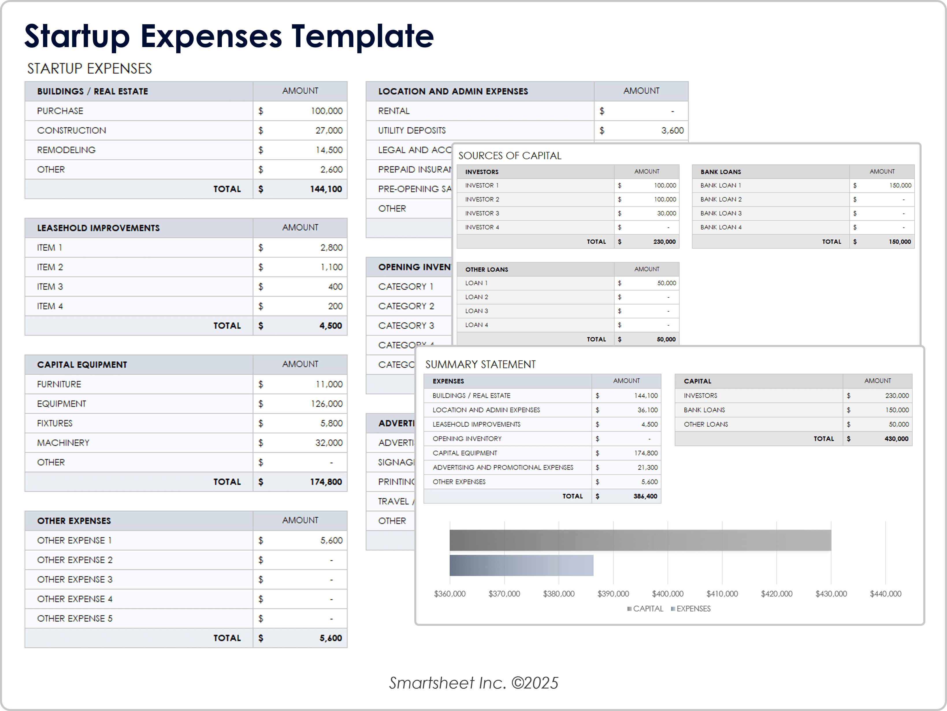 Startup Expenses Template