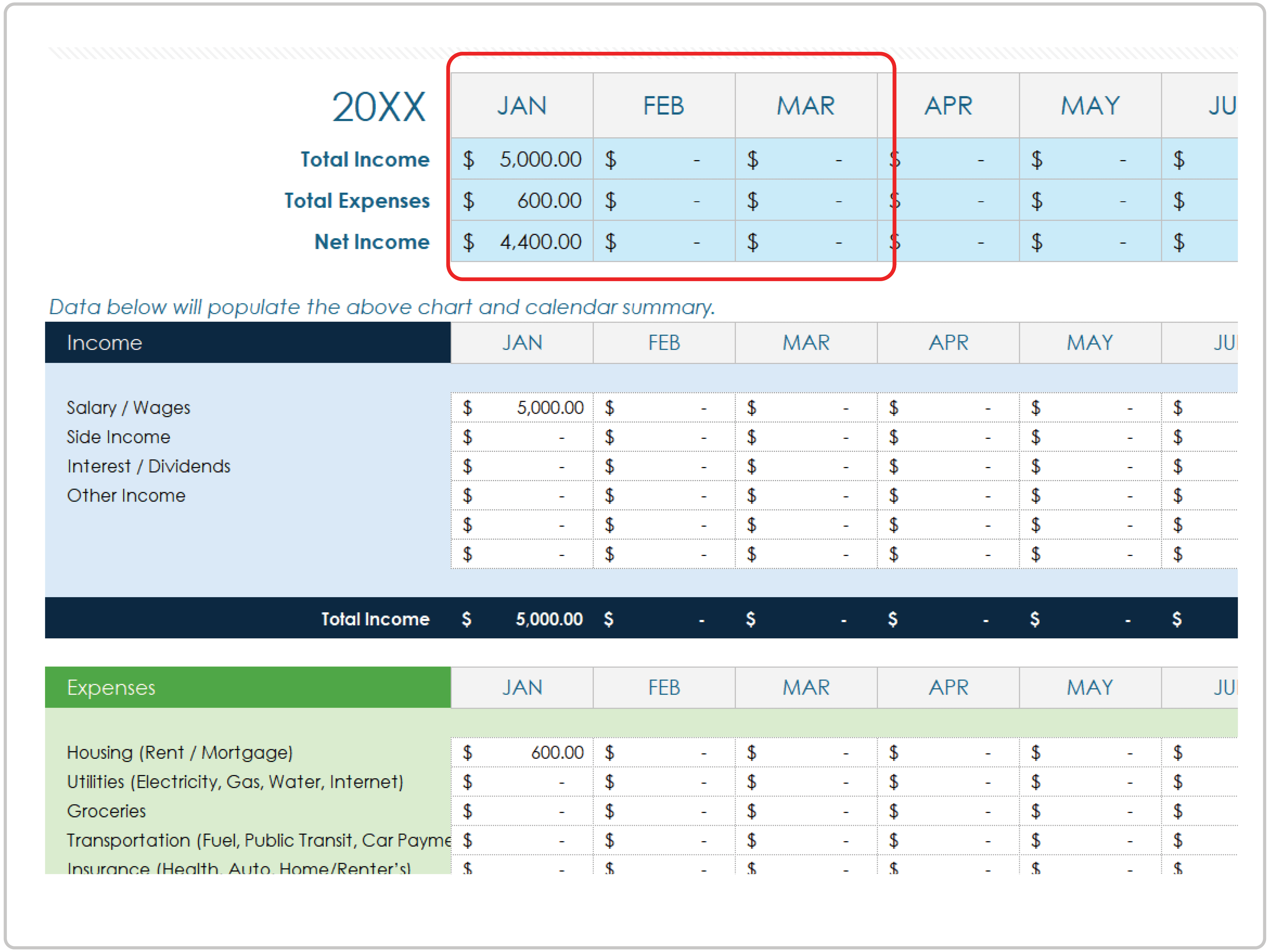 Total Income Expenses Net How to Create Budget Template Google Sheets