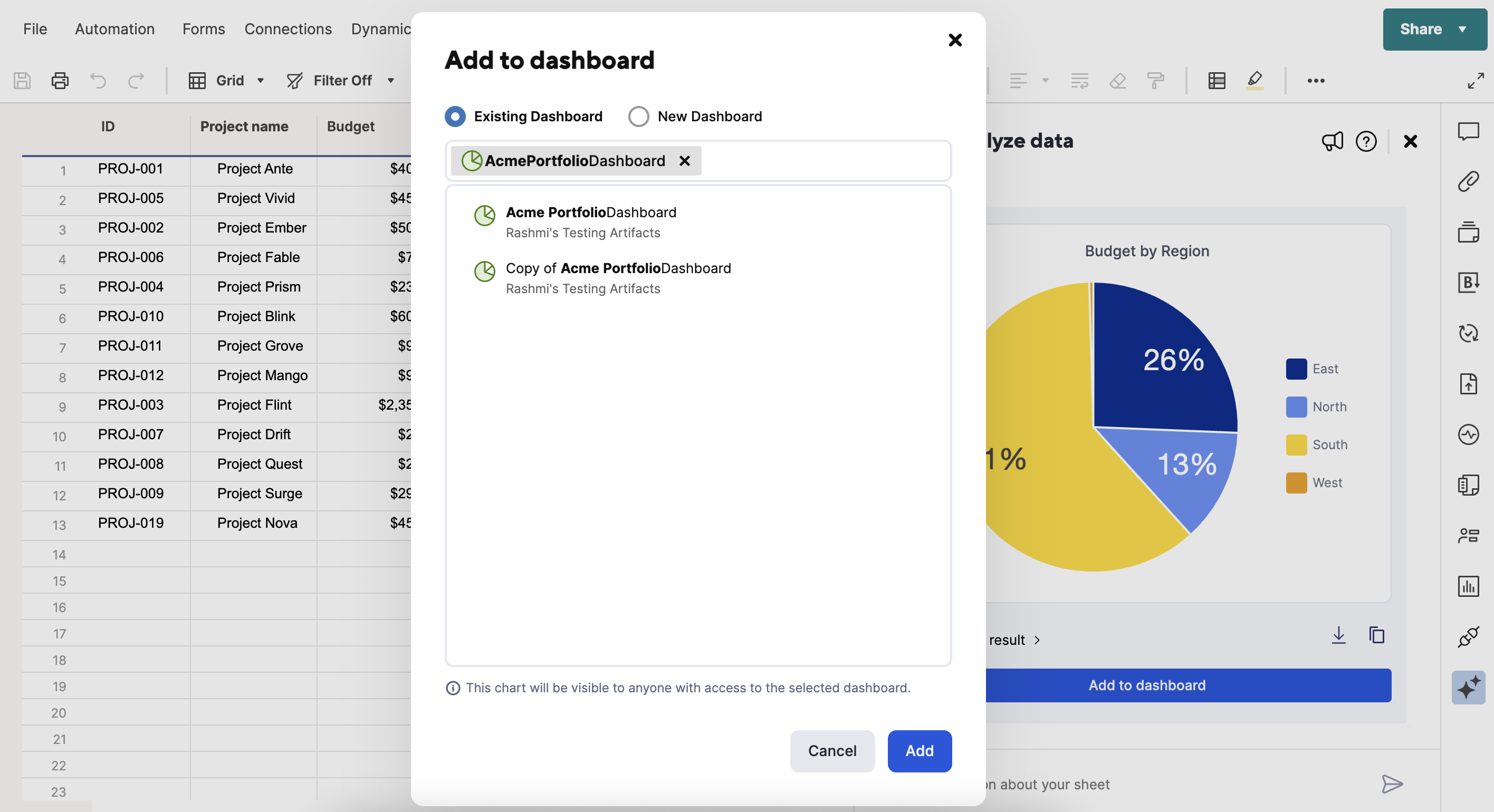 adding analyze data chart to dashboard
