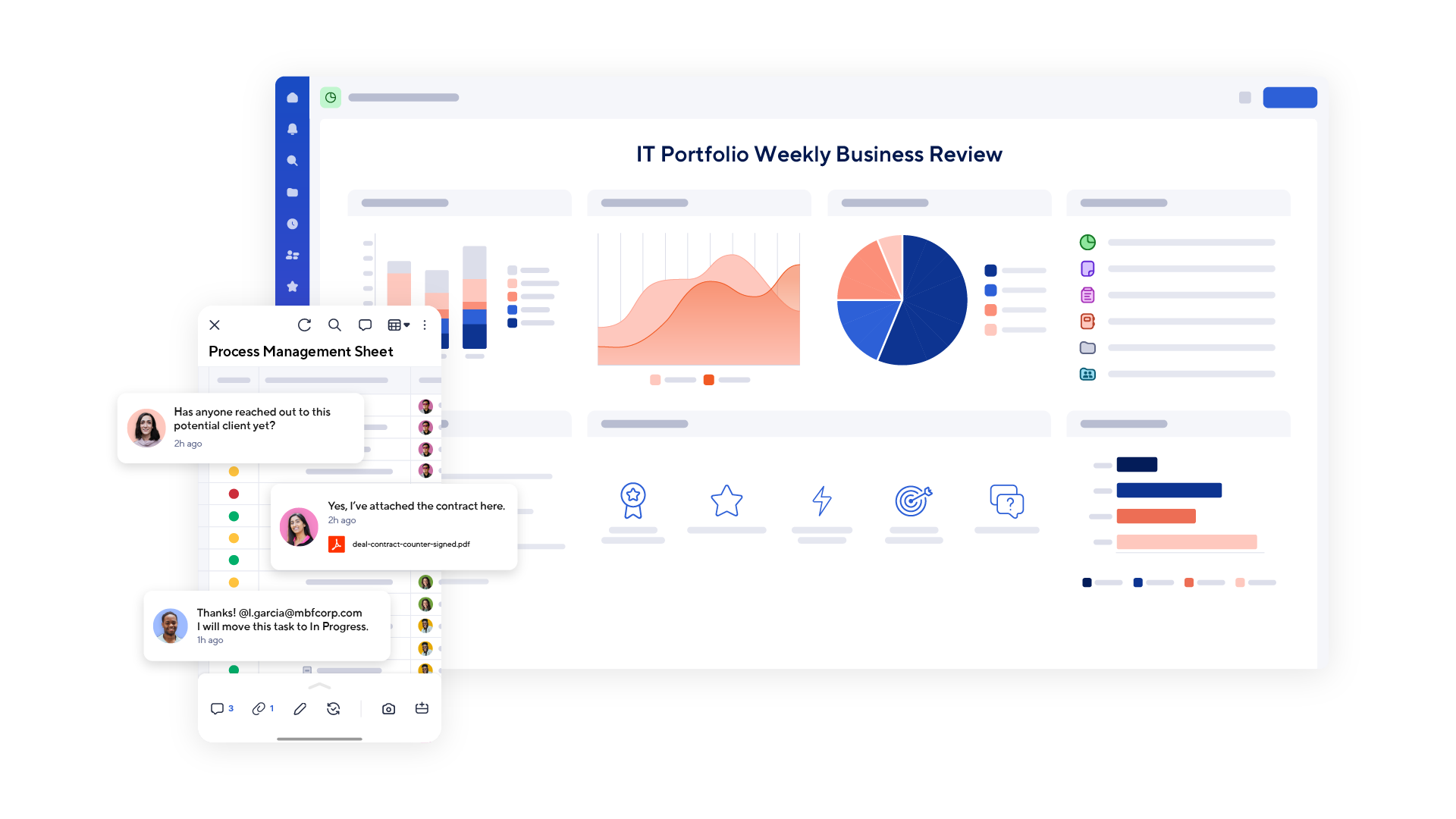 IT PM Services 