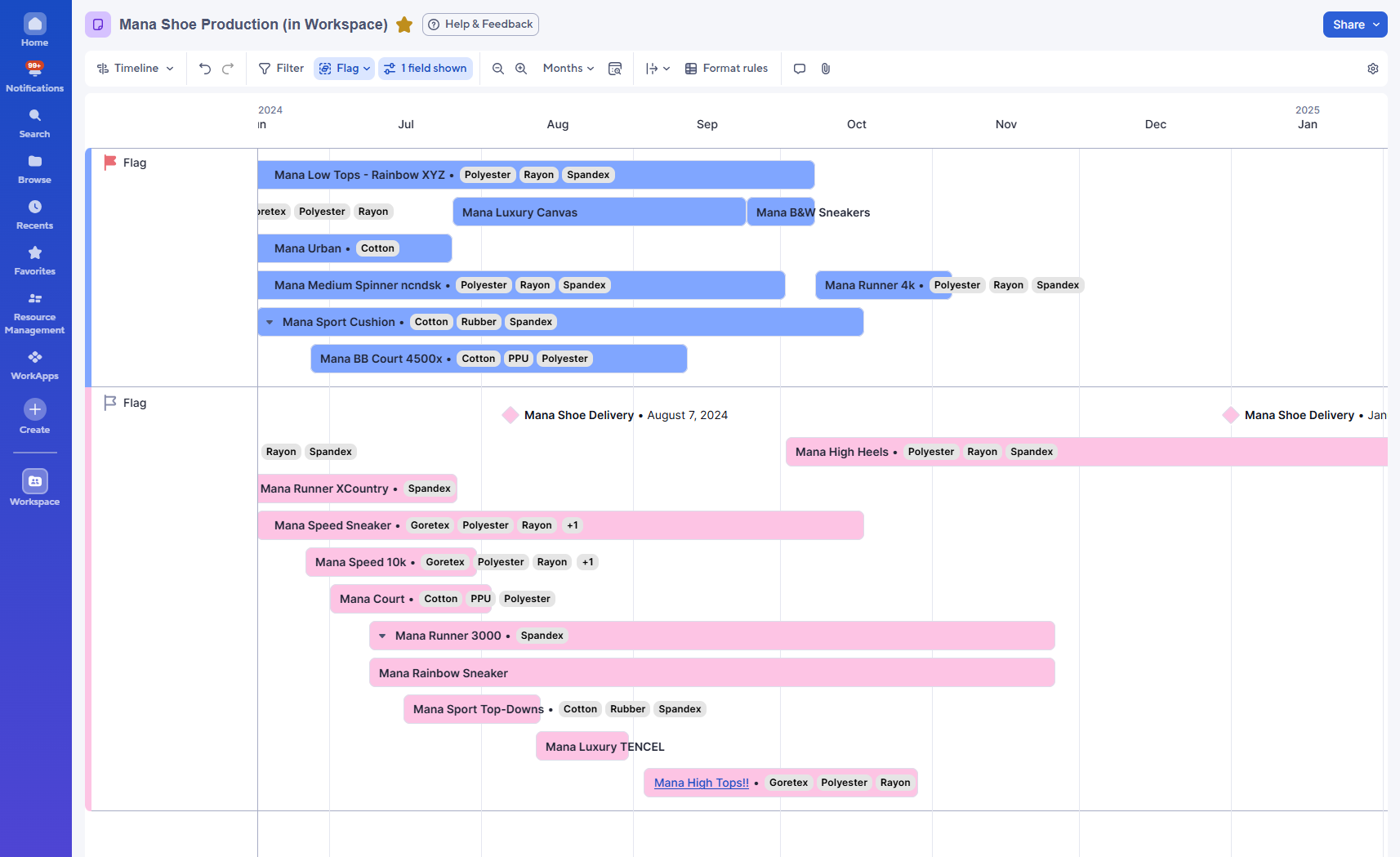more column types in in timeline view