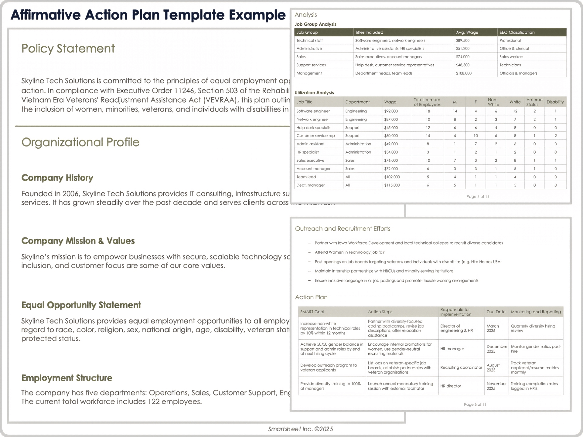 Affirmative Action Plan Template Example