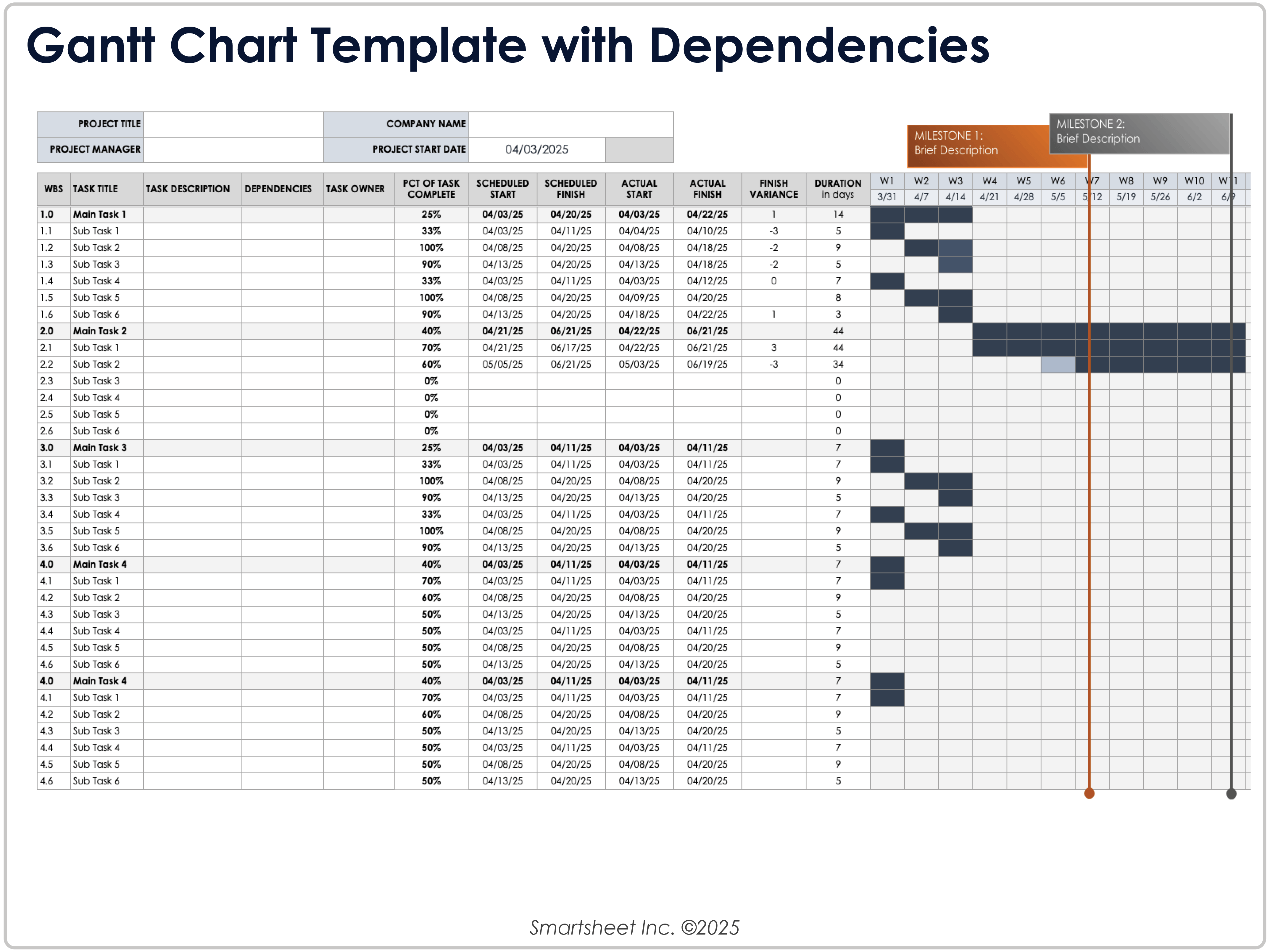 Gantt Chart Template with Dependencies