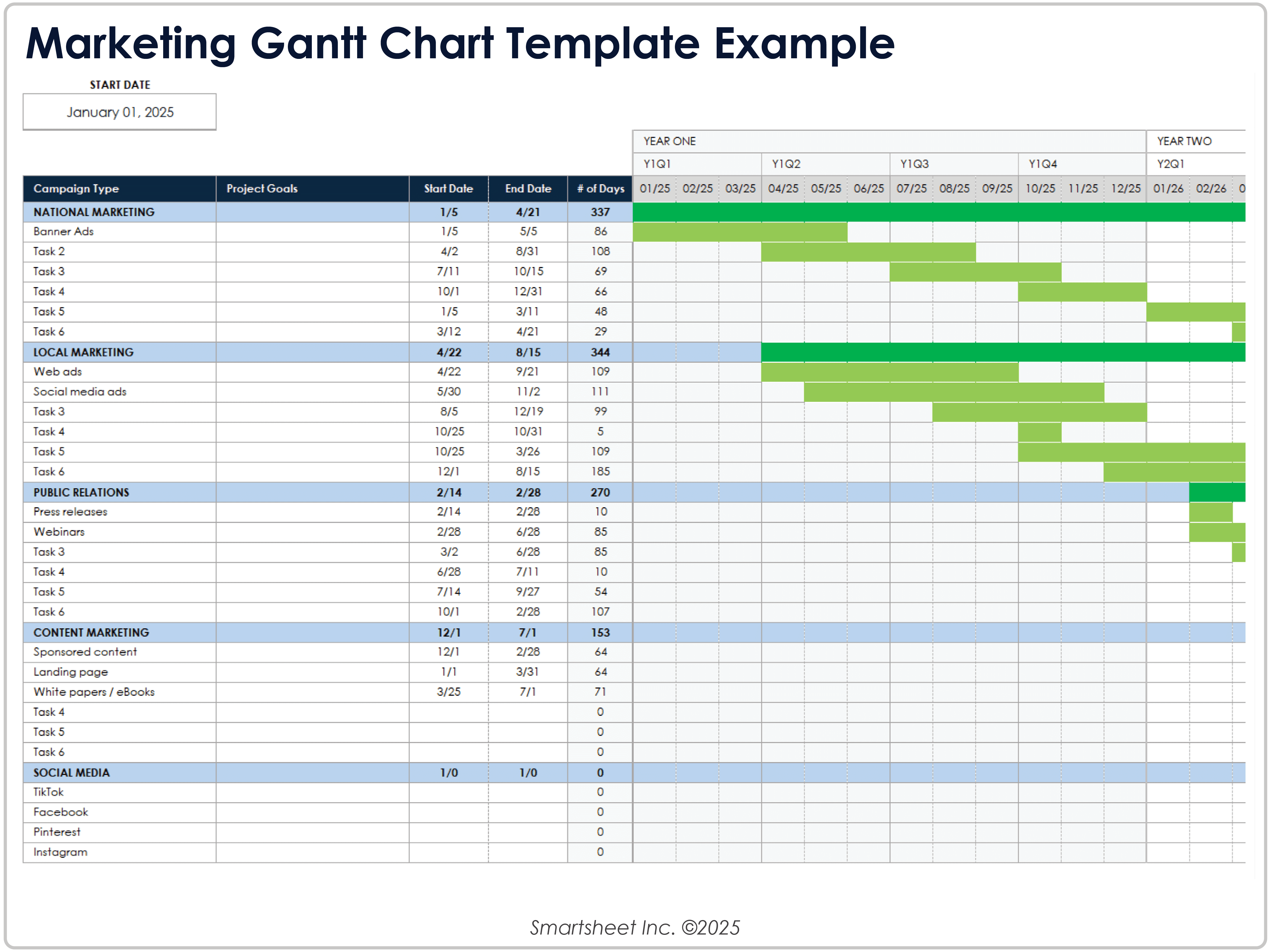 Marketing Gantt Chart Template Example