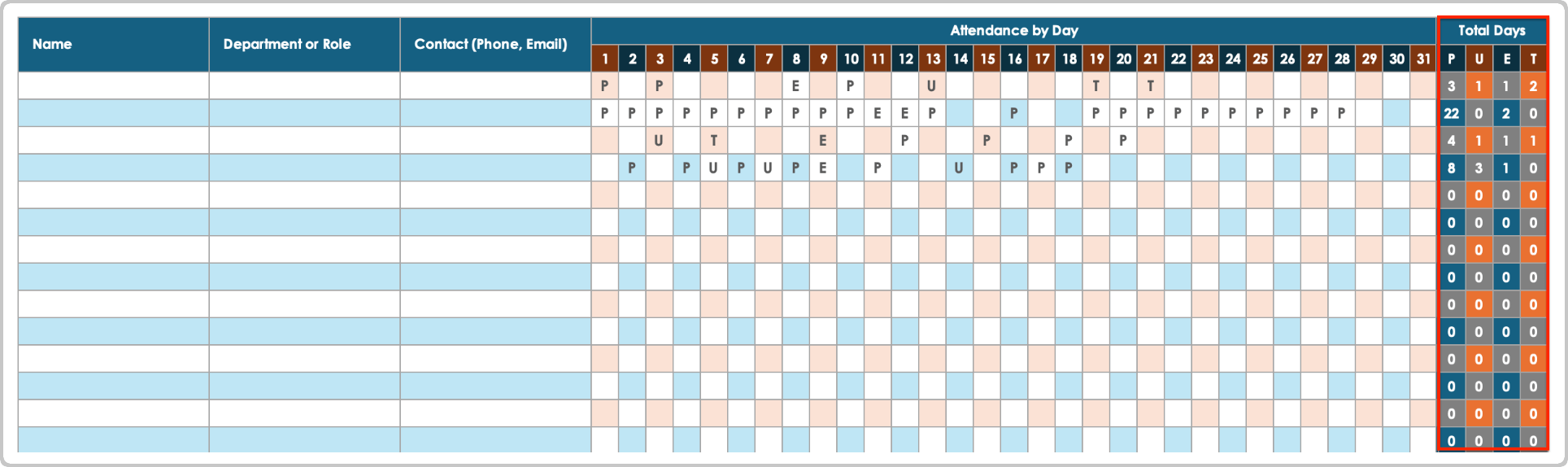 Monthly Attendance Spreadsheet Template Review Totals