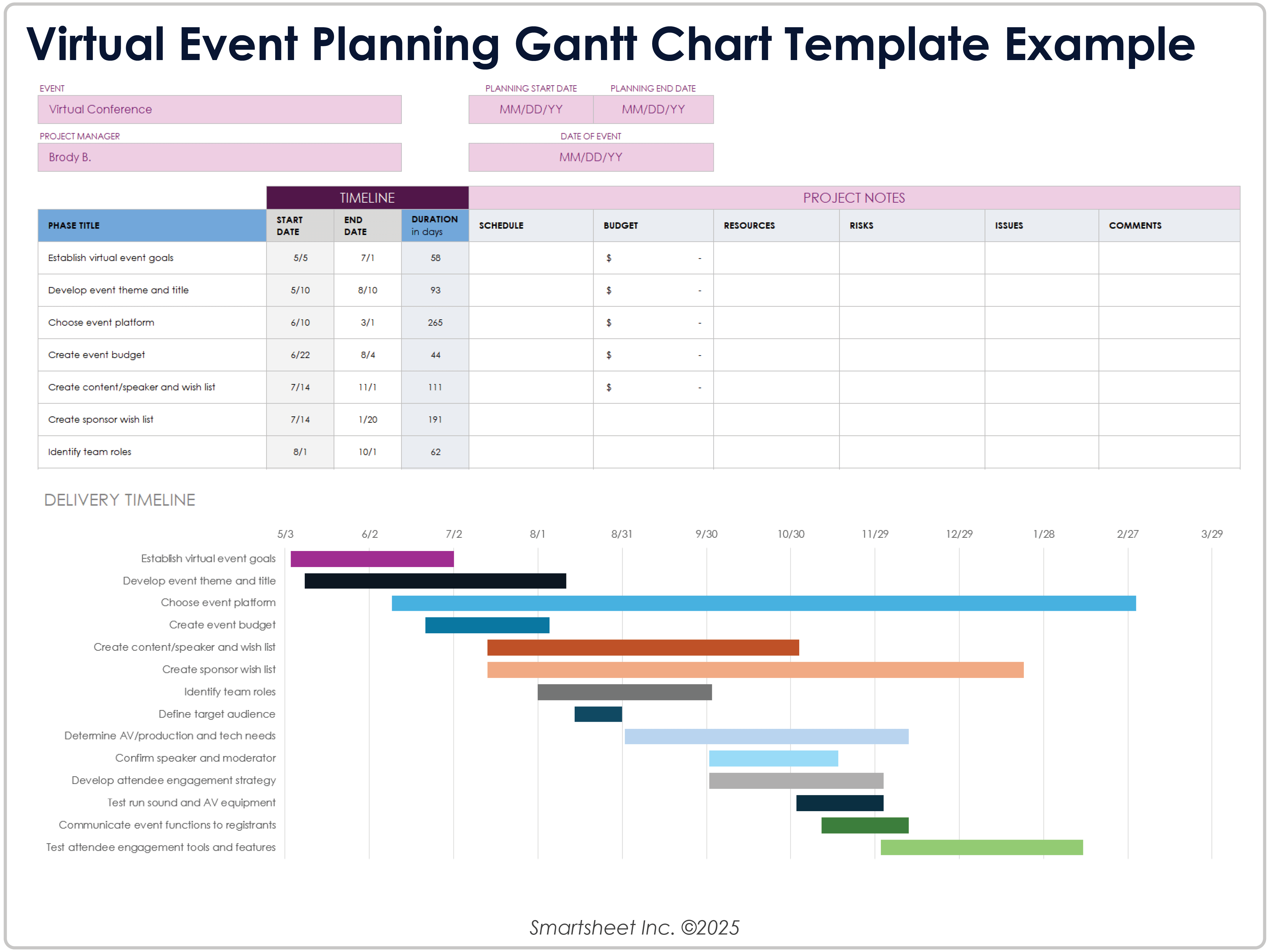 Virtual Event Planning Gantt Chart Example