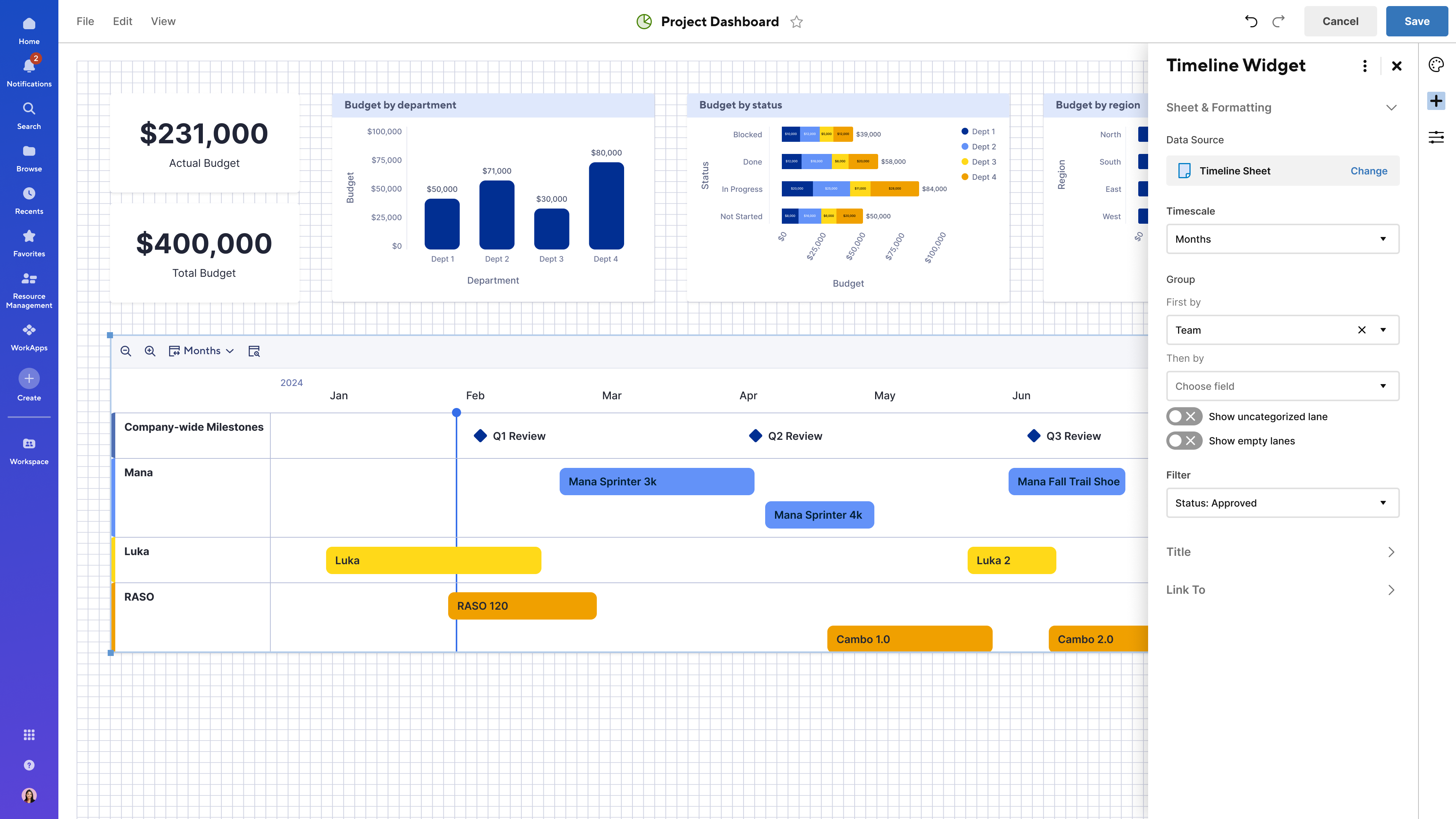 Timeline view widget in dashboards
