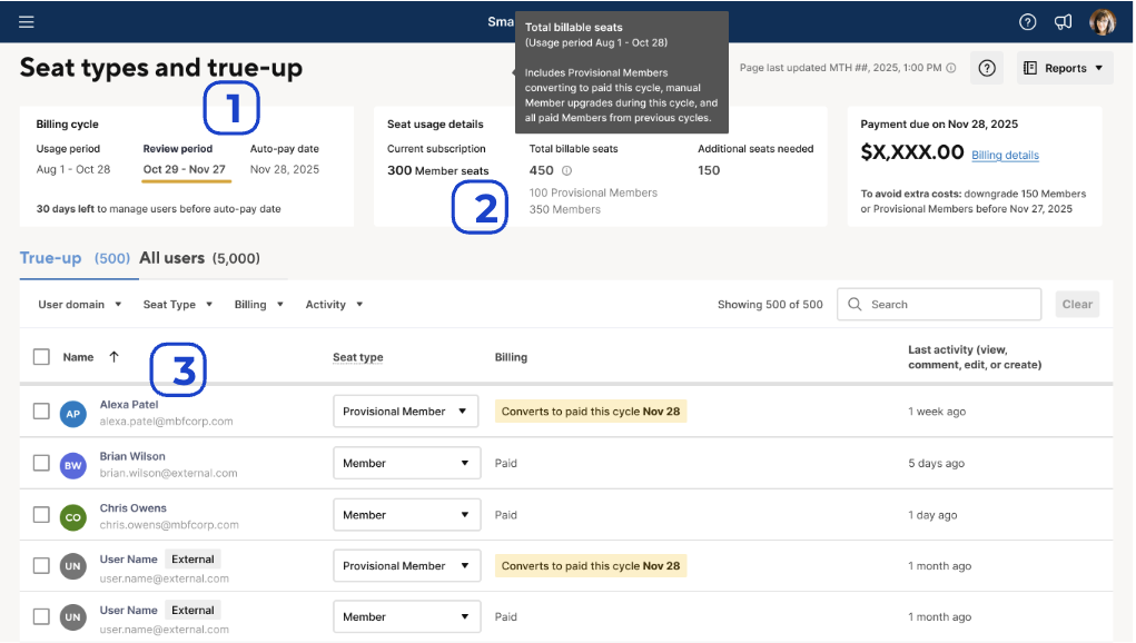 True-Up page improvements