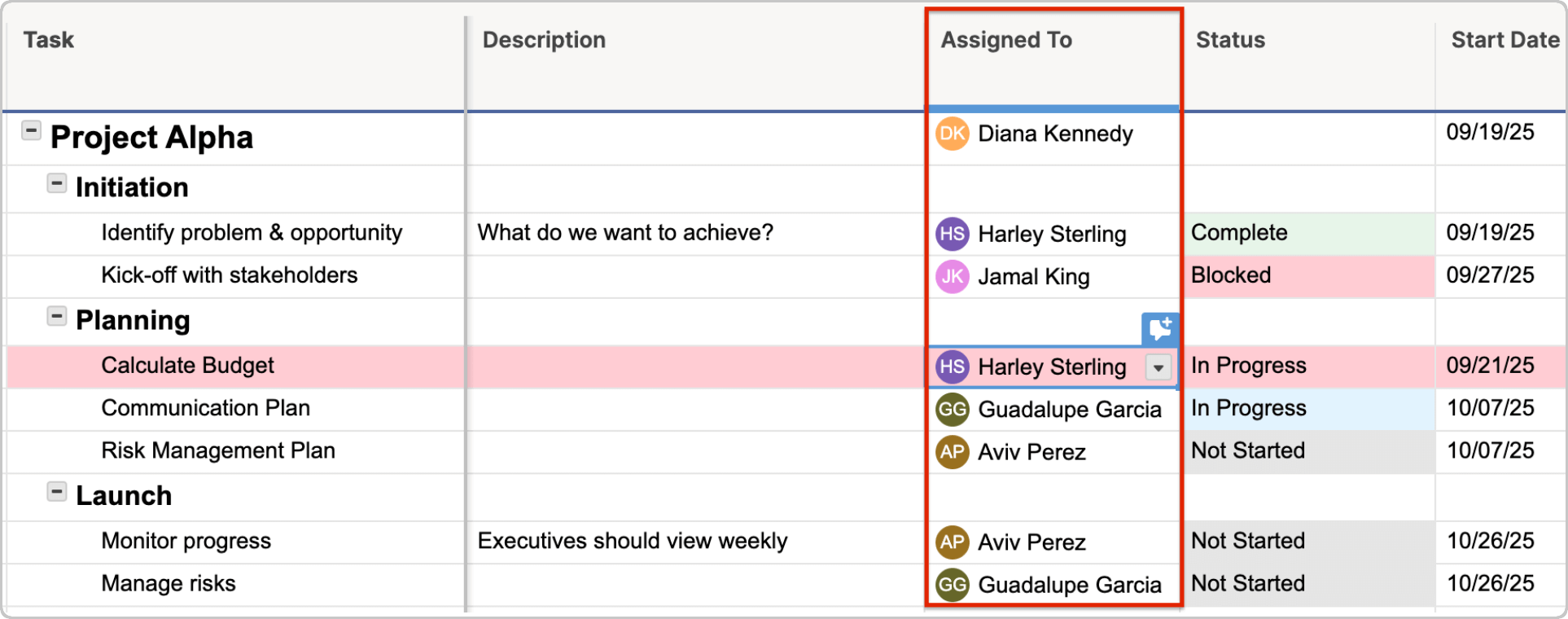 How to Create and Manage a Project Budget Assigned To Column