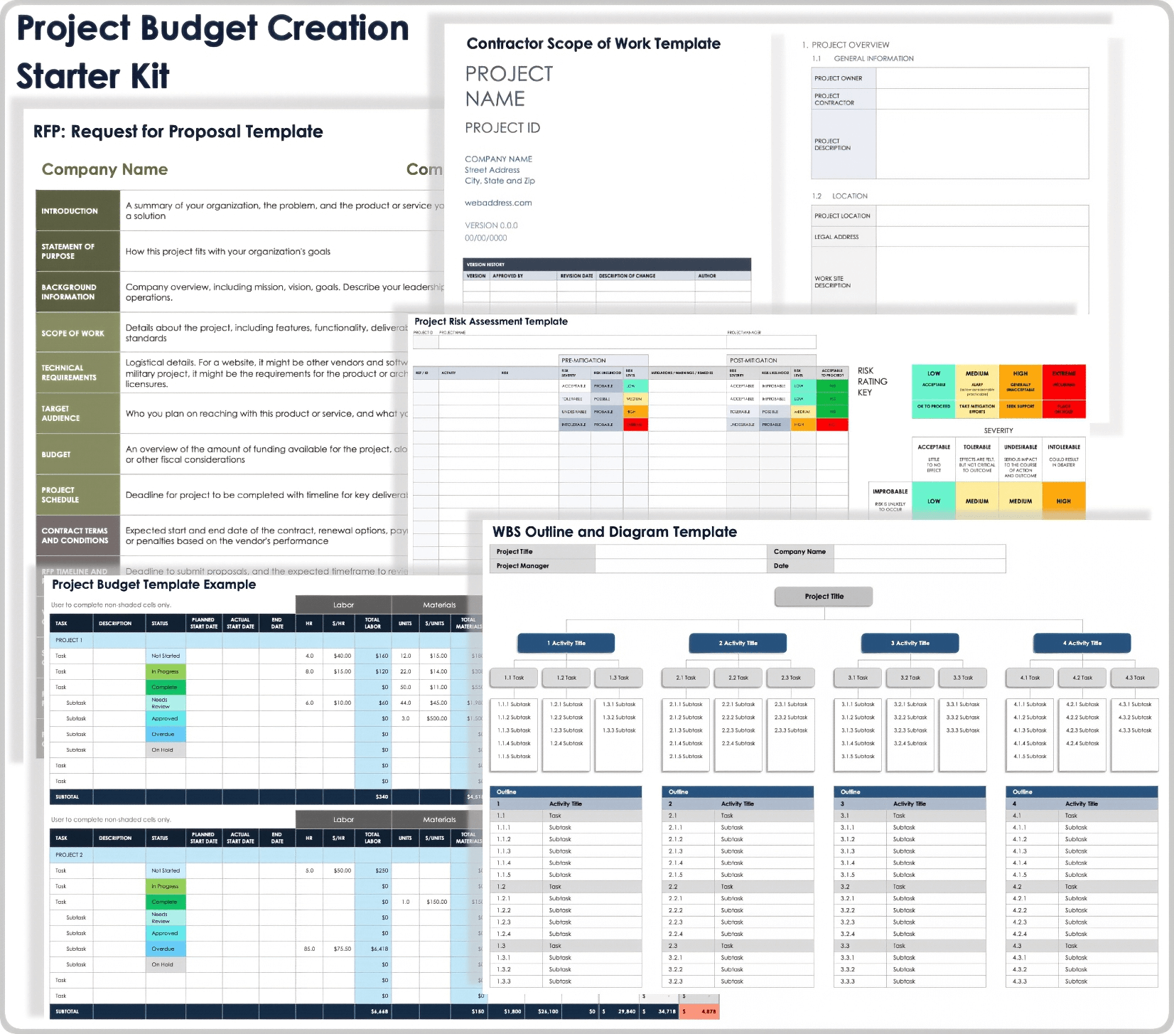 Project Budget Creation Starter Kit