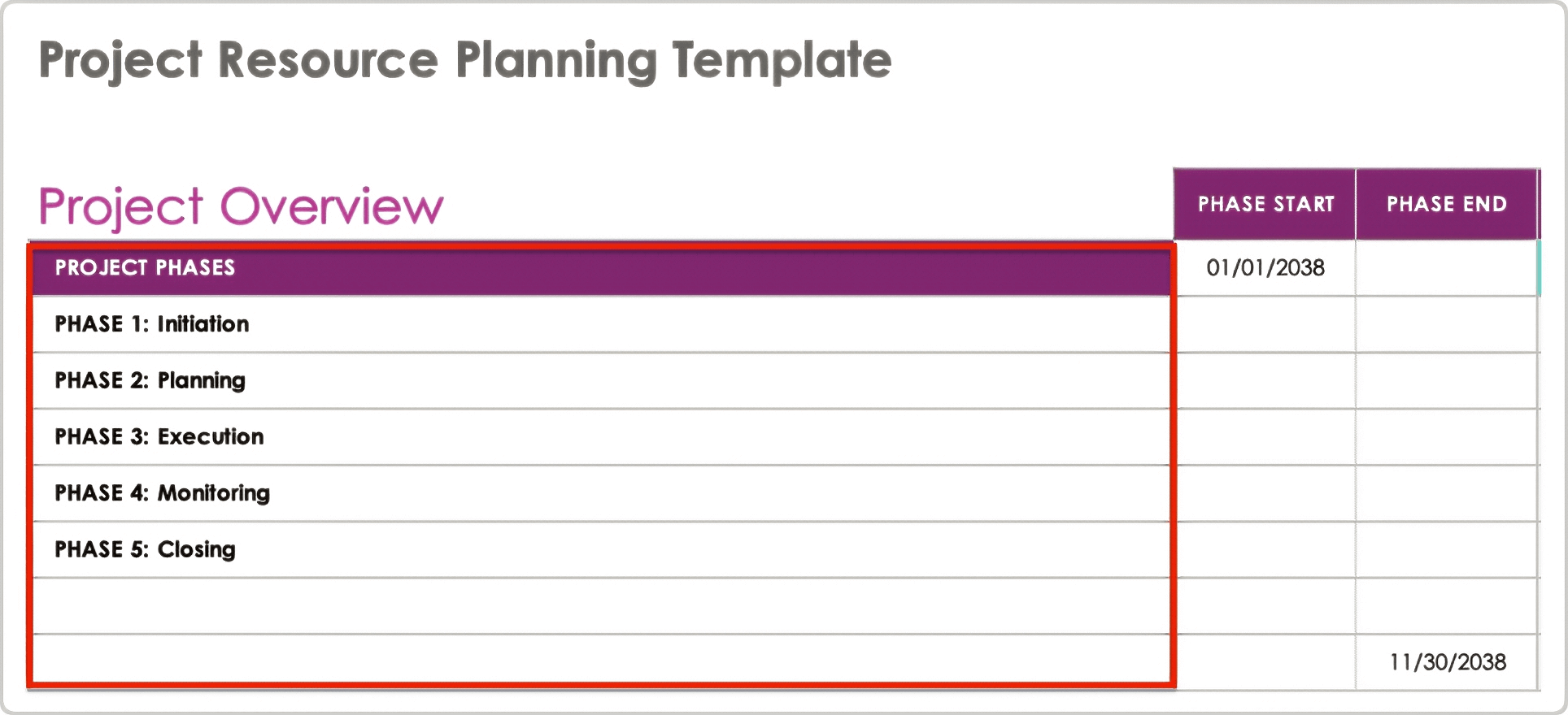 Project Resource Planning Template Define Your Project Phases