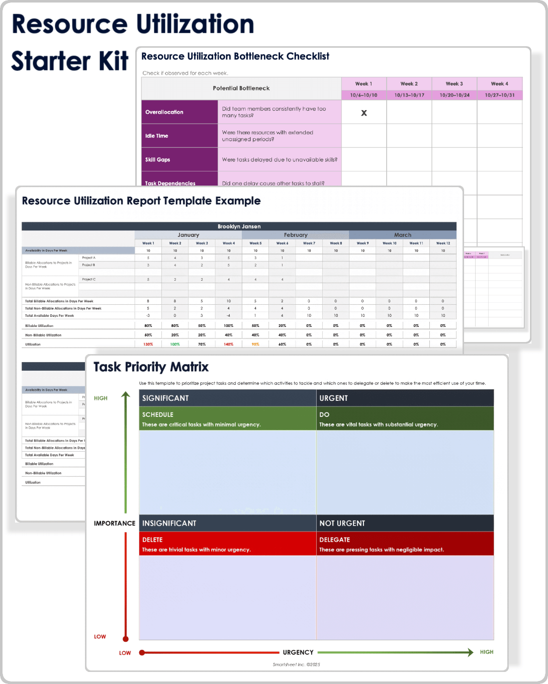 Resource Utilization Starter Kit