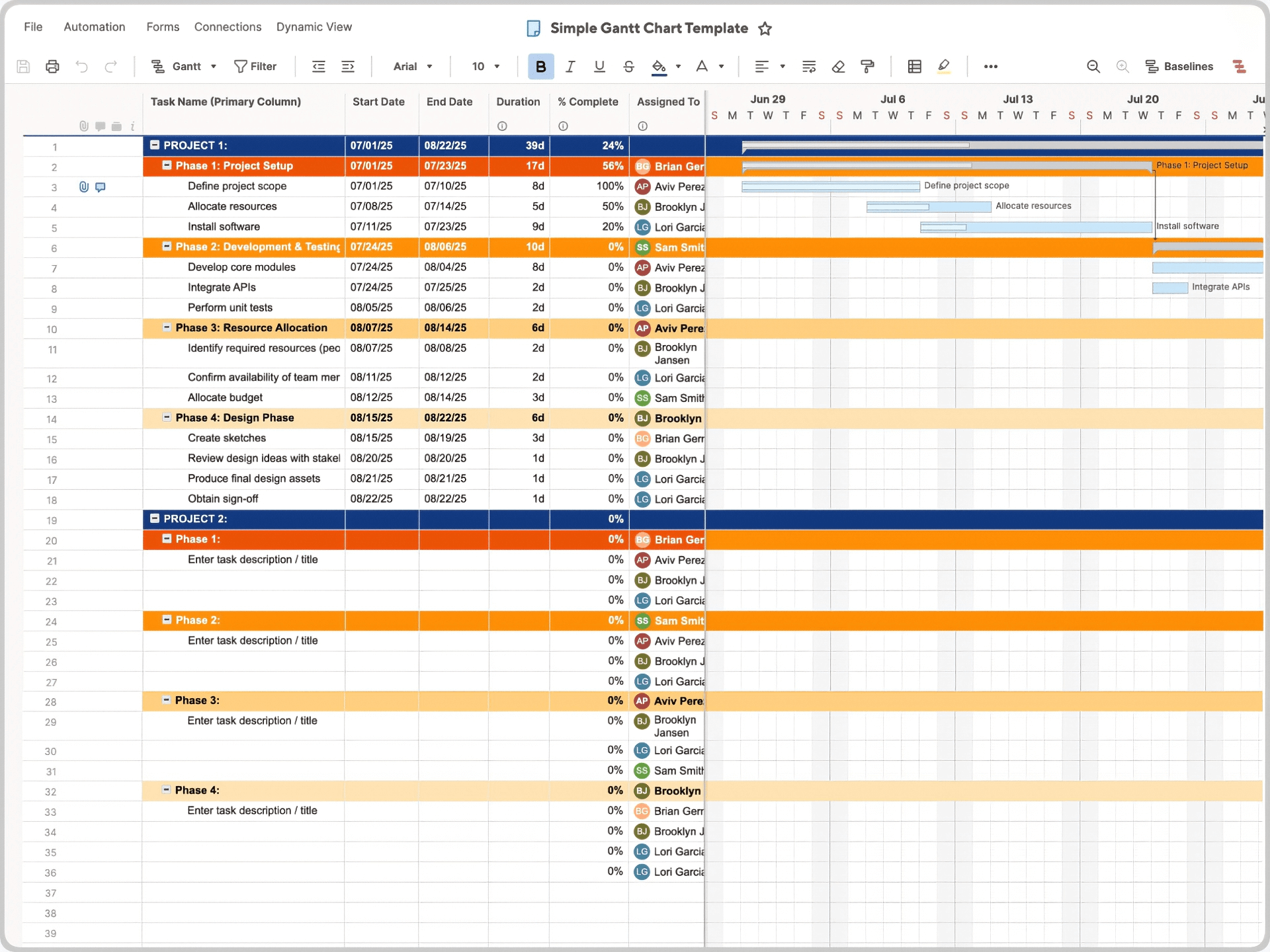 Simple Gantt Chart Template Smartsheet