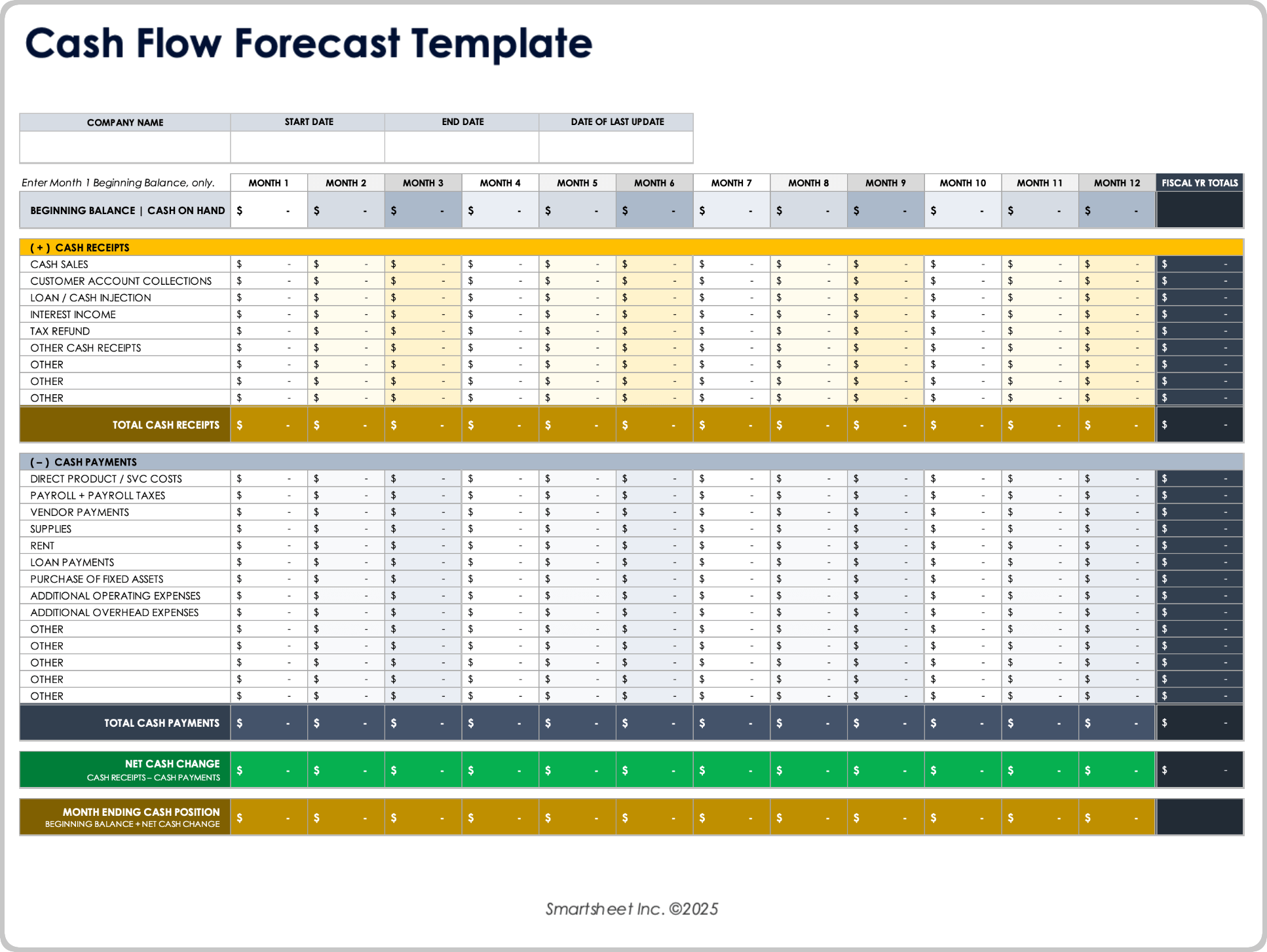 Cash Flow Forecast Template