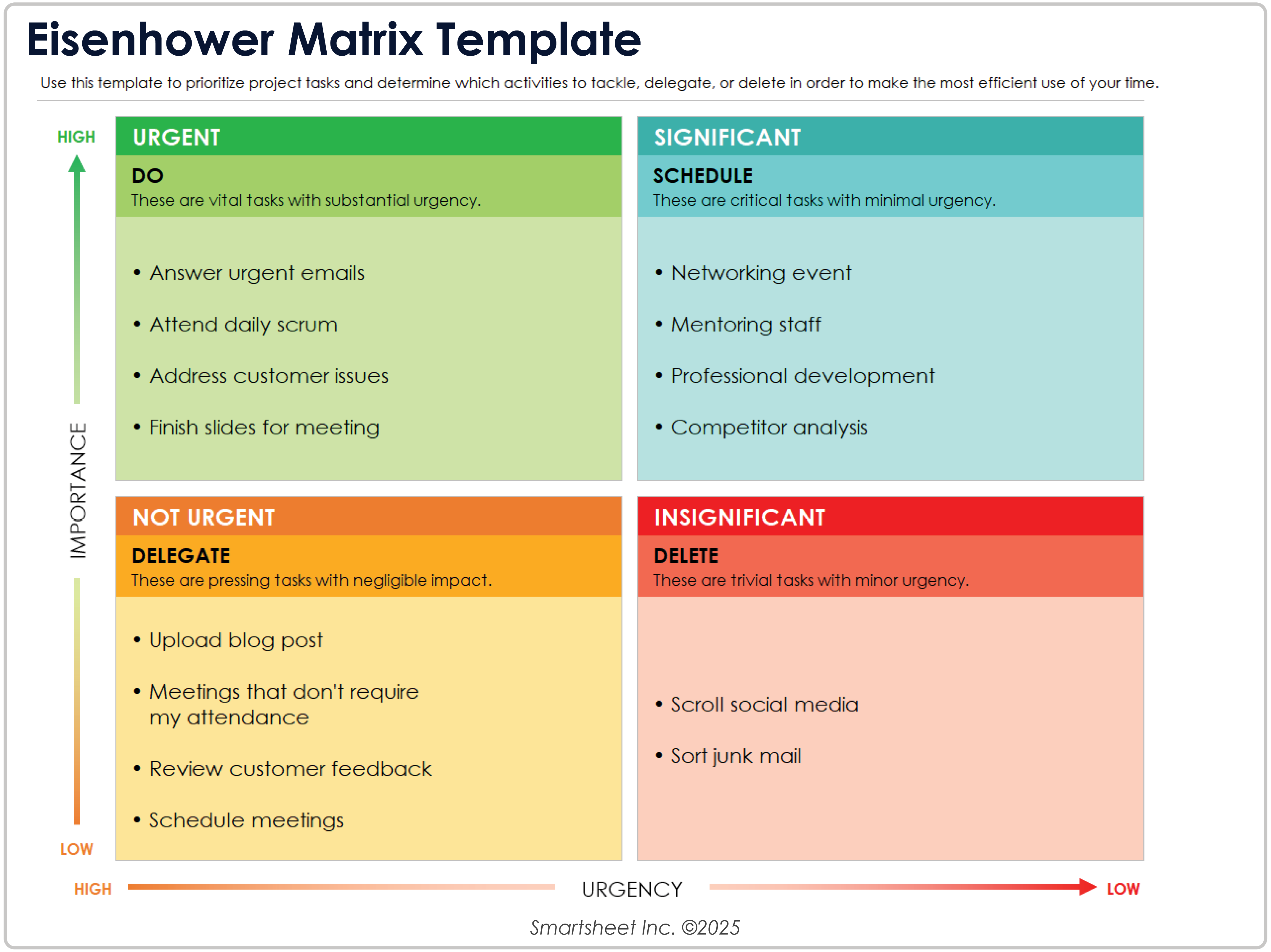 Eisenhower Matrix Template