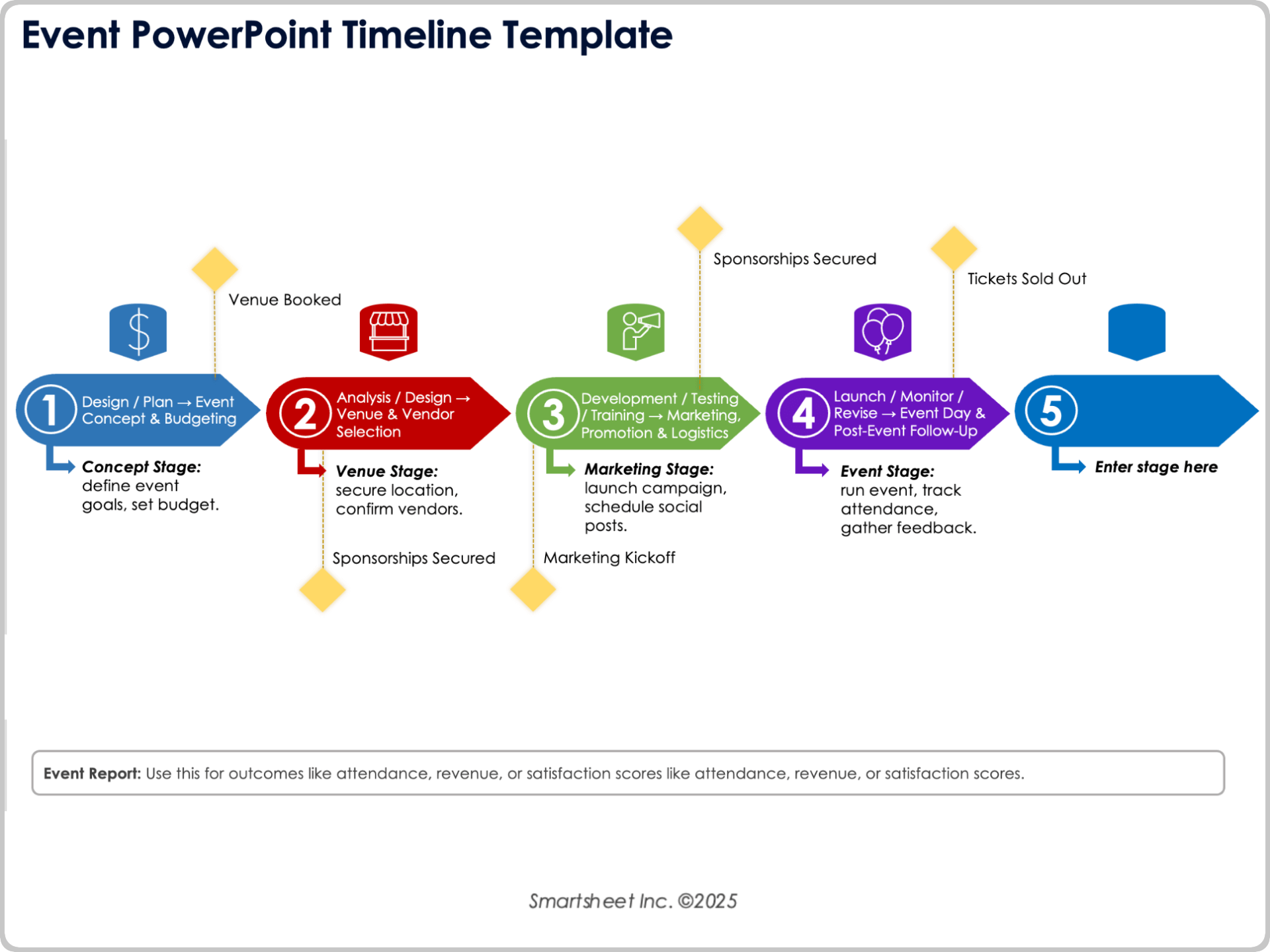 Event PowerPoint Timeline Template