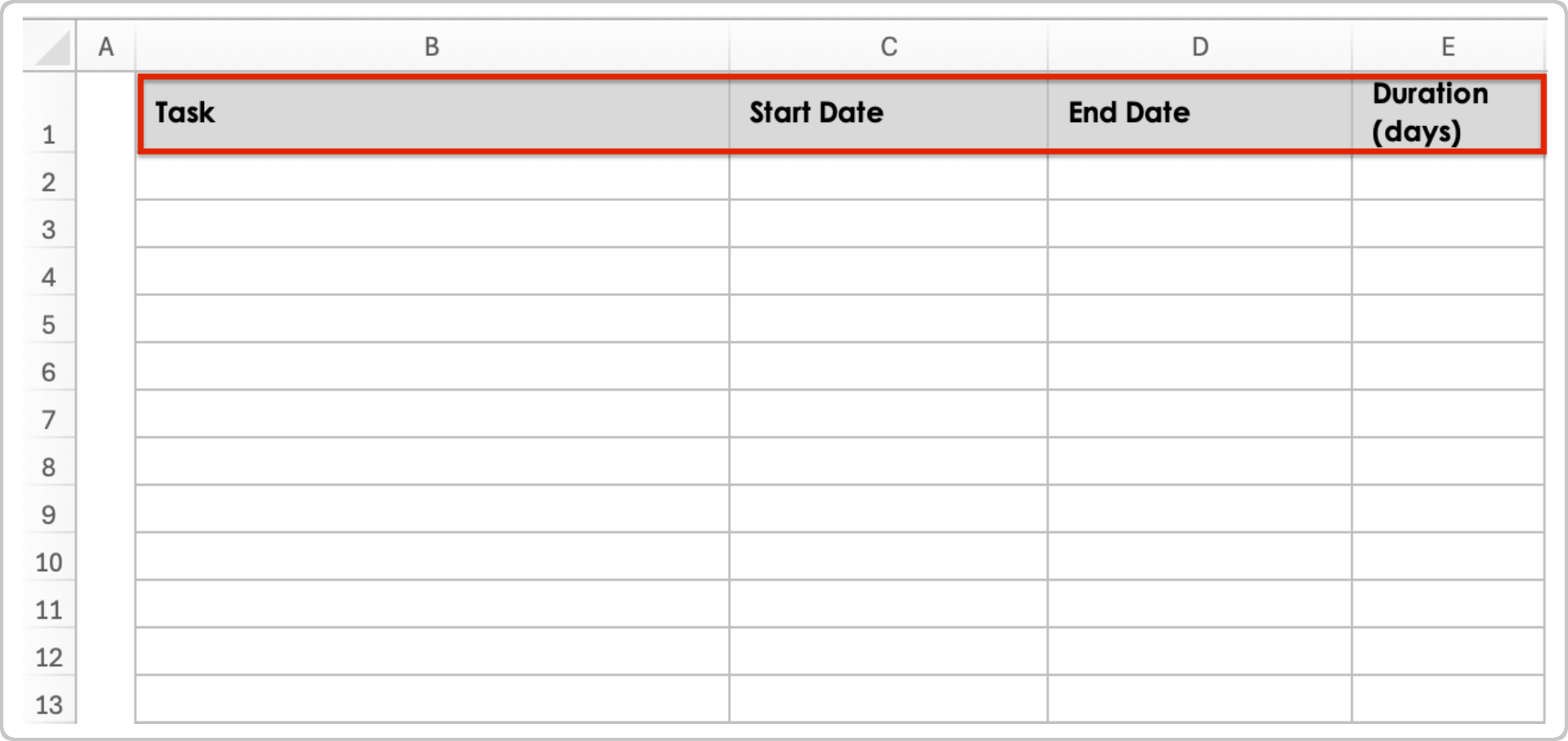 How To Build a Gantt Chart in Excel Create Column Headings