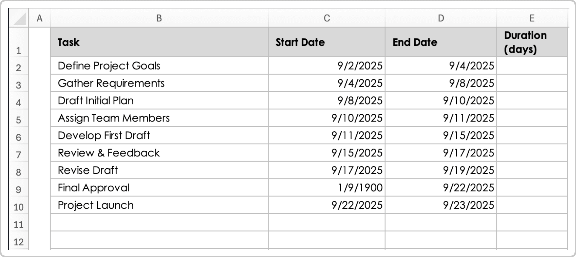 How To Build a Gantt Chart in Excel Enter Project Data