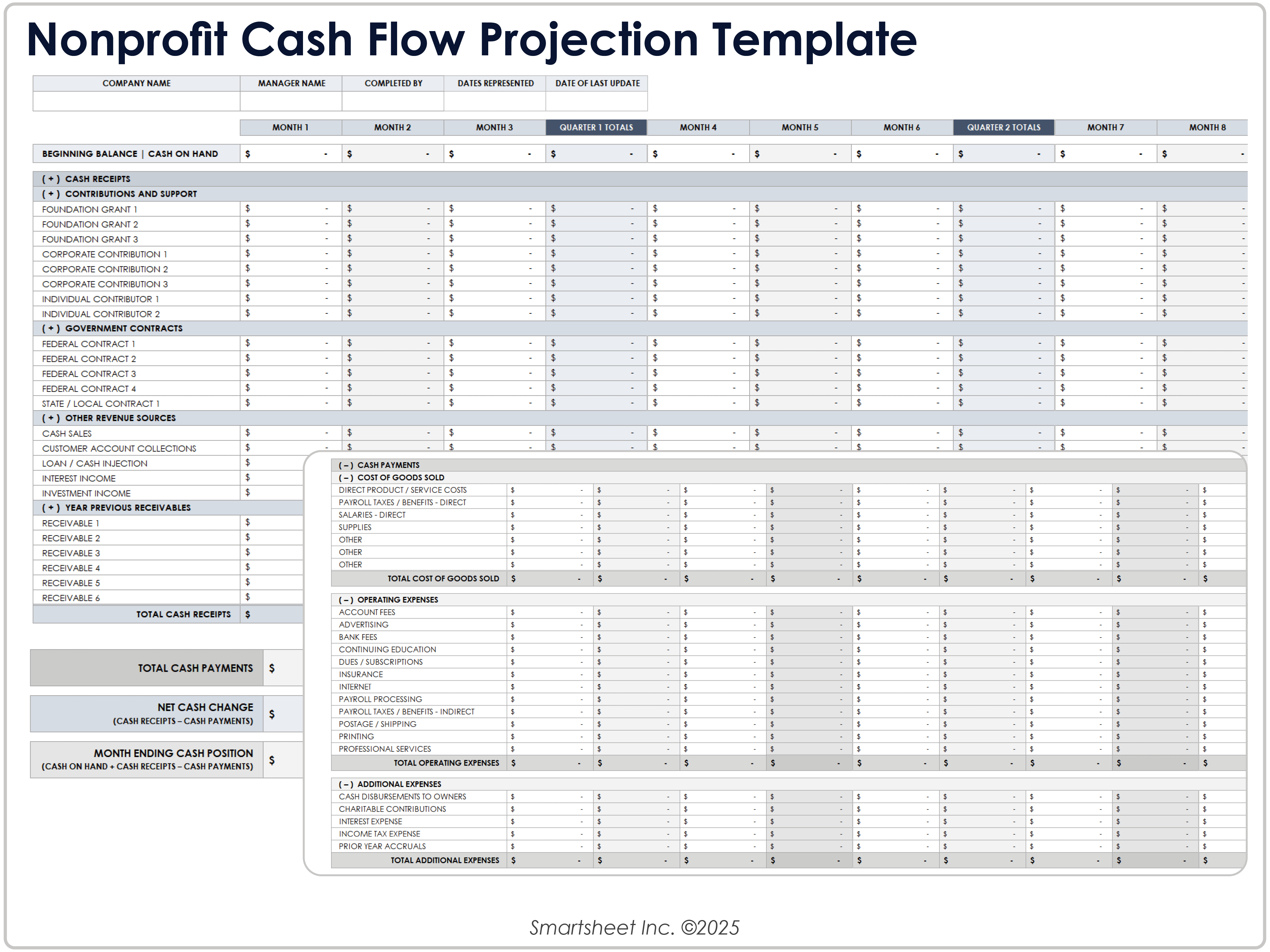 Nonprofit Cash Flow Projection Template
