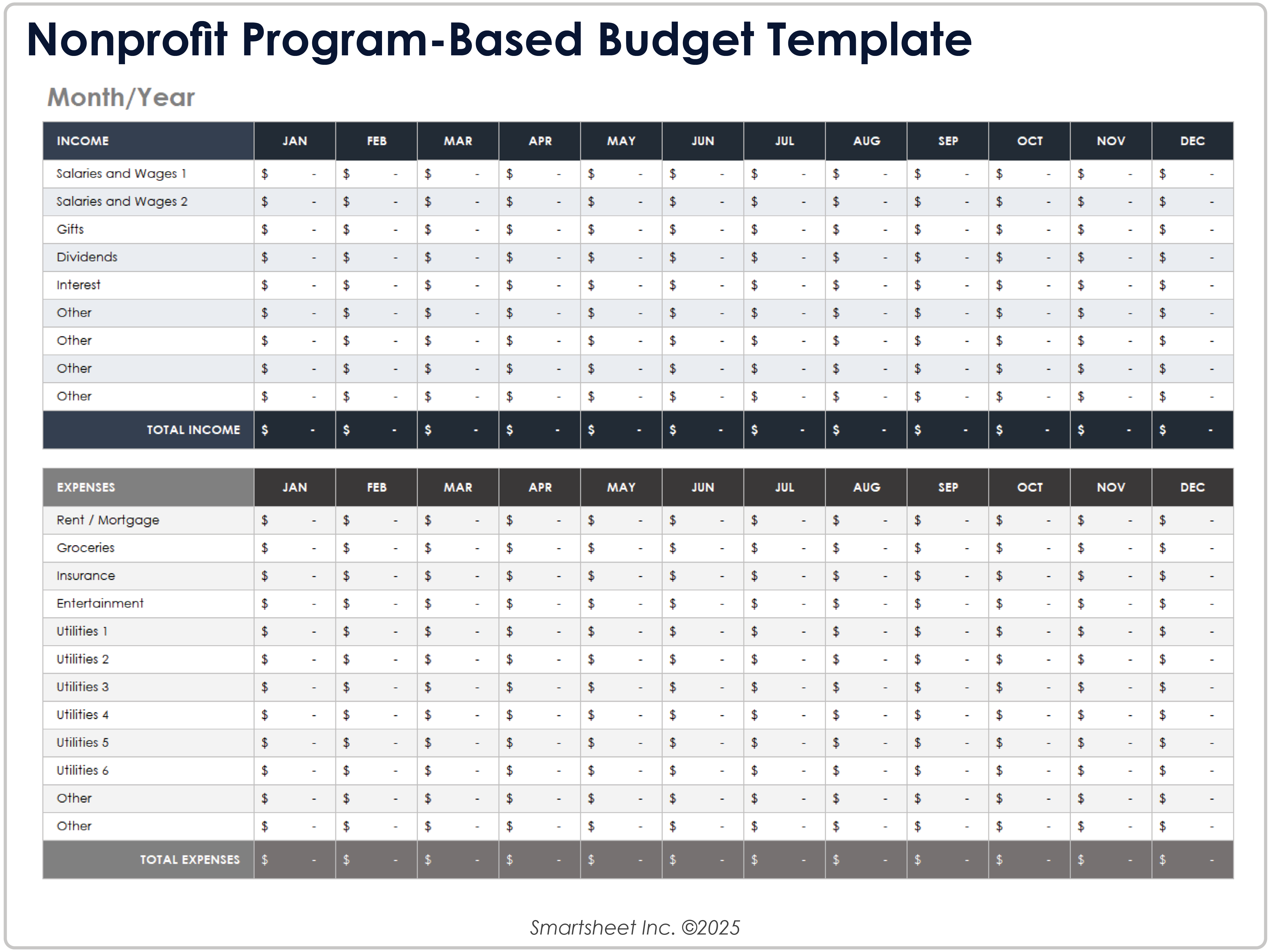 Nonprofit Program Based Budget Template