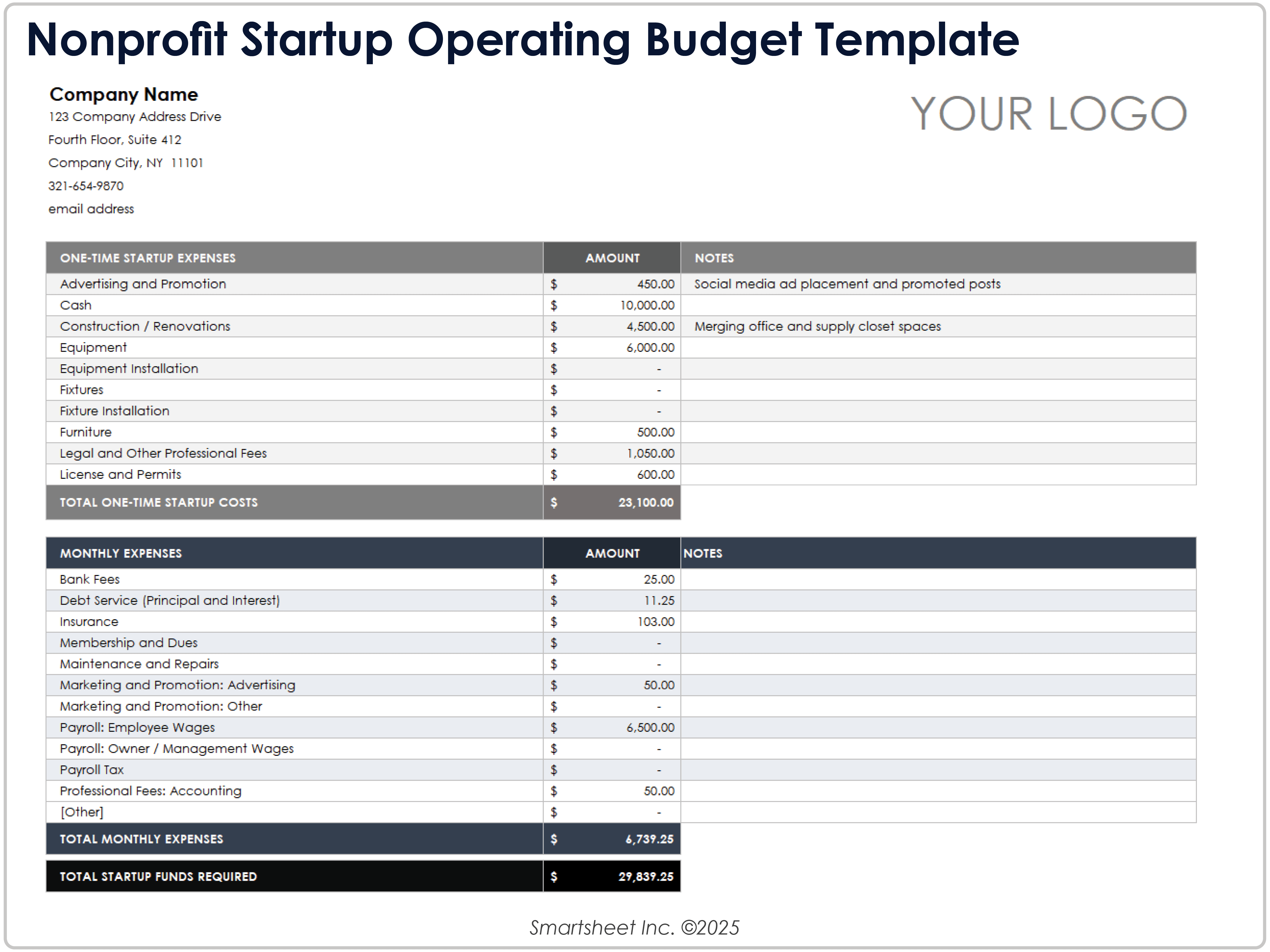 Nonprofit Startup Operating Budget