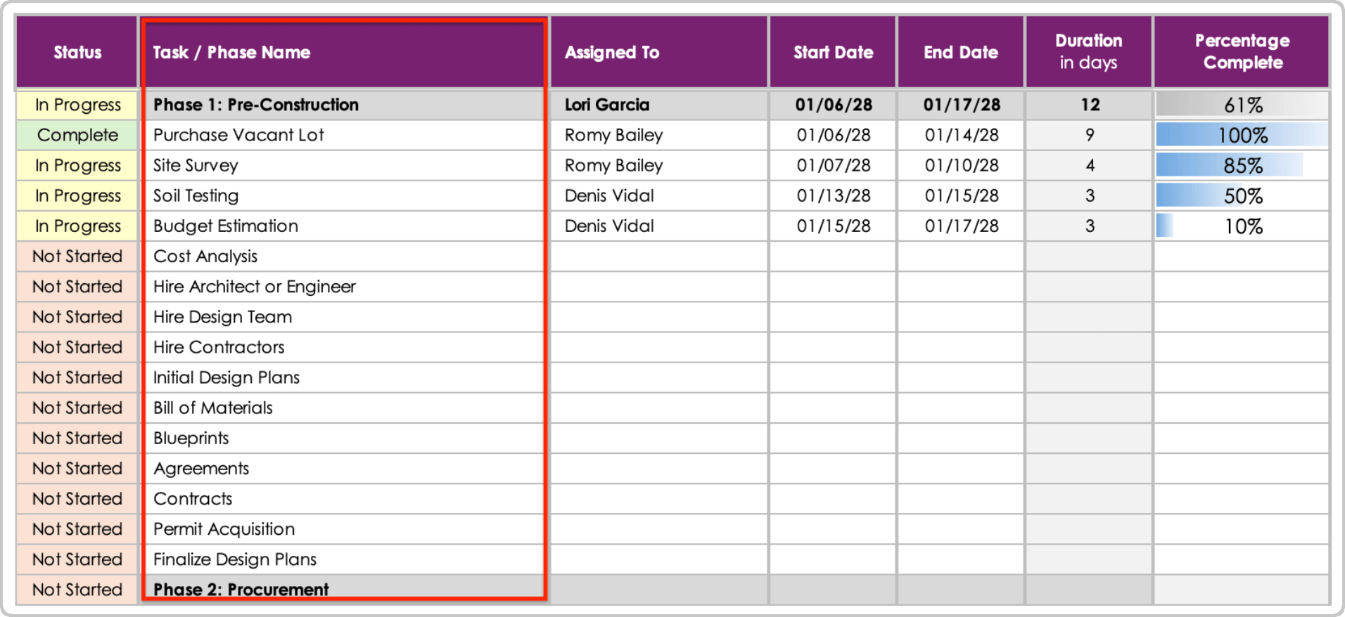 Residential Construction Schedule Template Insert Phase