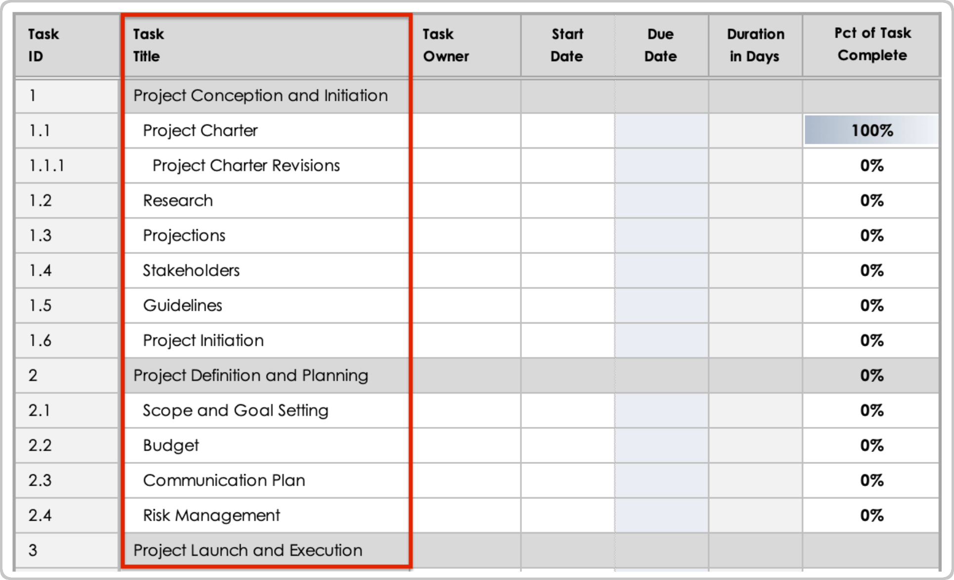 Simple Gantt Chart Template Create Task List